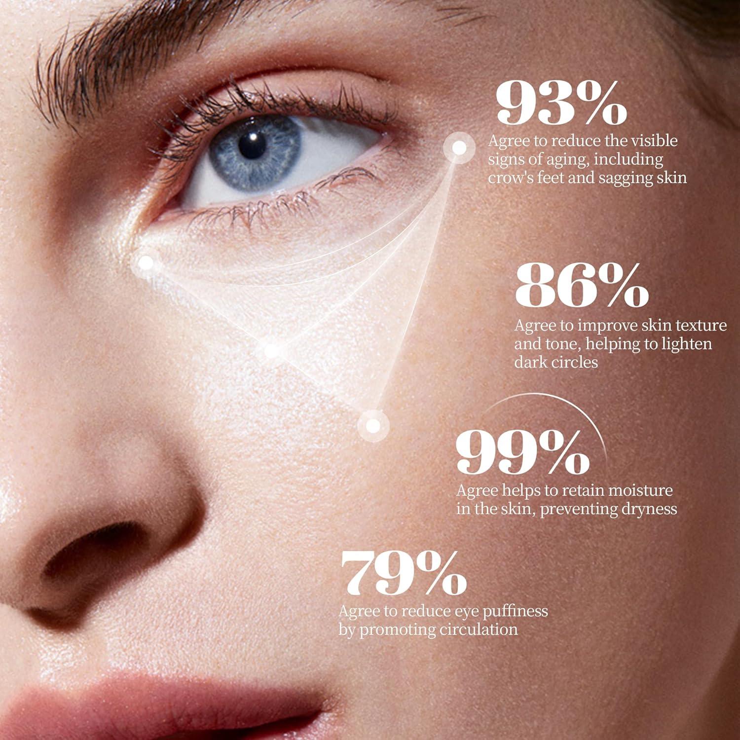 Bálsamo para Ojos CLNABFR con Retinol y Cafeína 6.8g