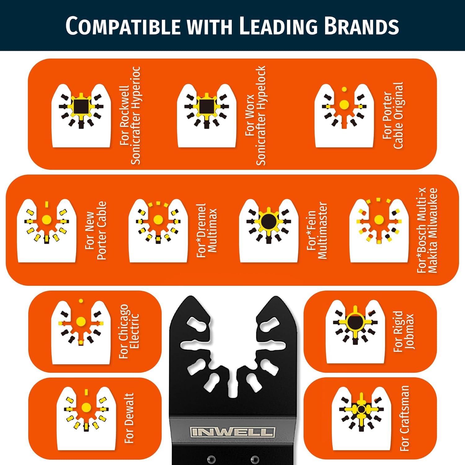 Juego de 200 Hojas de Sierra Oscilante Inwell para Madera y Plástico