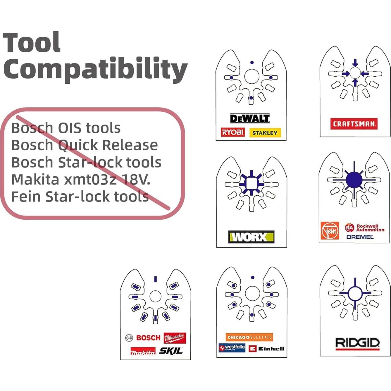 Kit de Cuchillas Oscilantes 100 Piezas Highfire 35 mm Acero