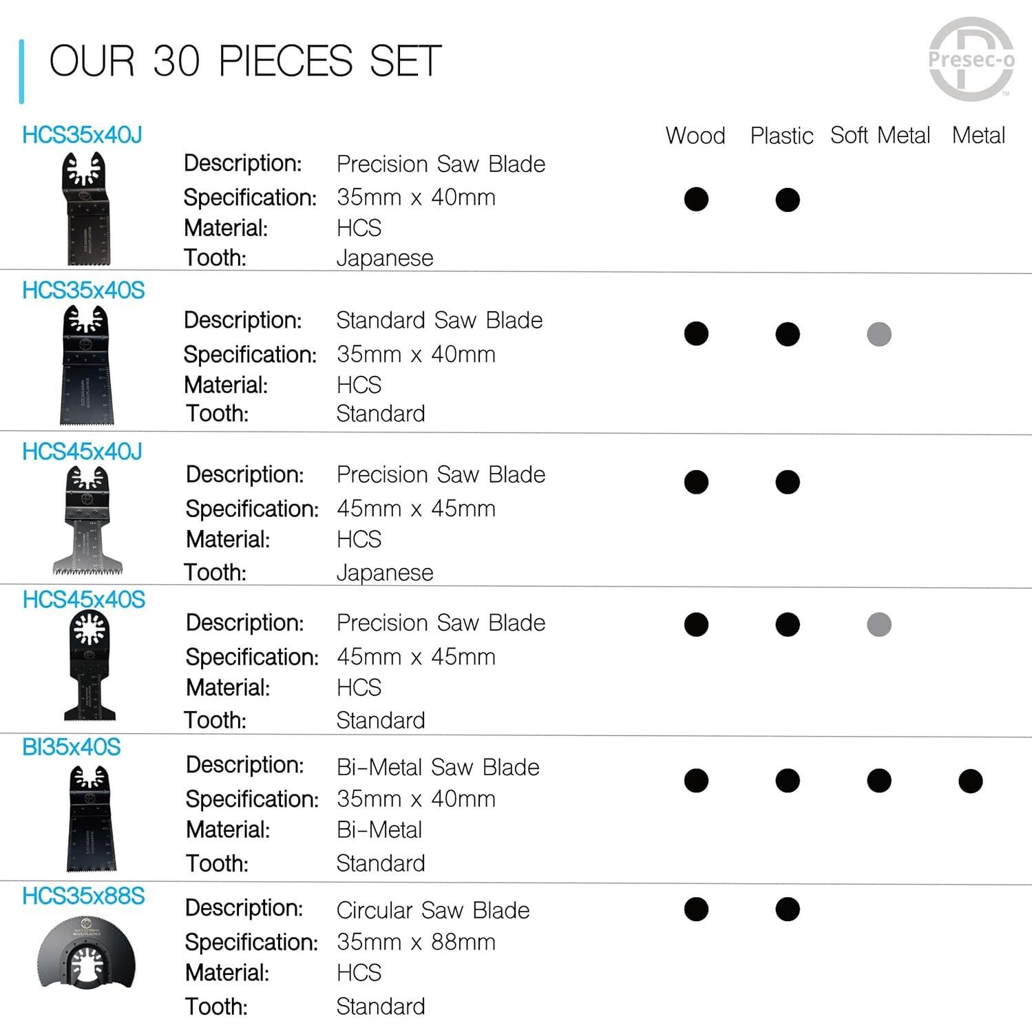 Juego de 30 Hojas de Sierra Oscilante Presec-o - HCS y Bi-Metal