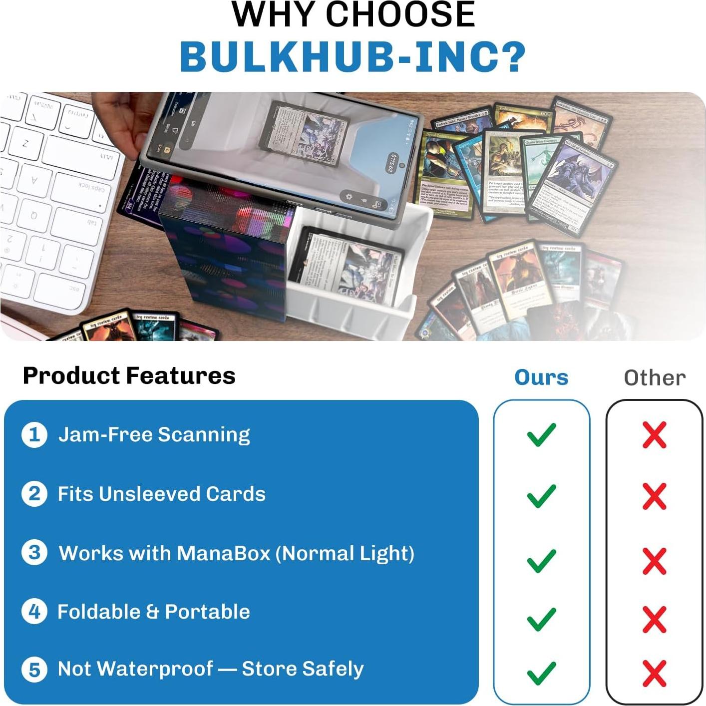 Soporte para Escáner de Cartas TCG BULKHUB-INC Plegable