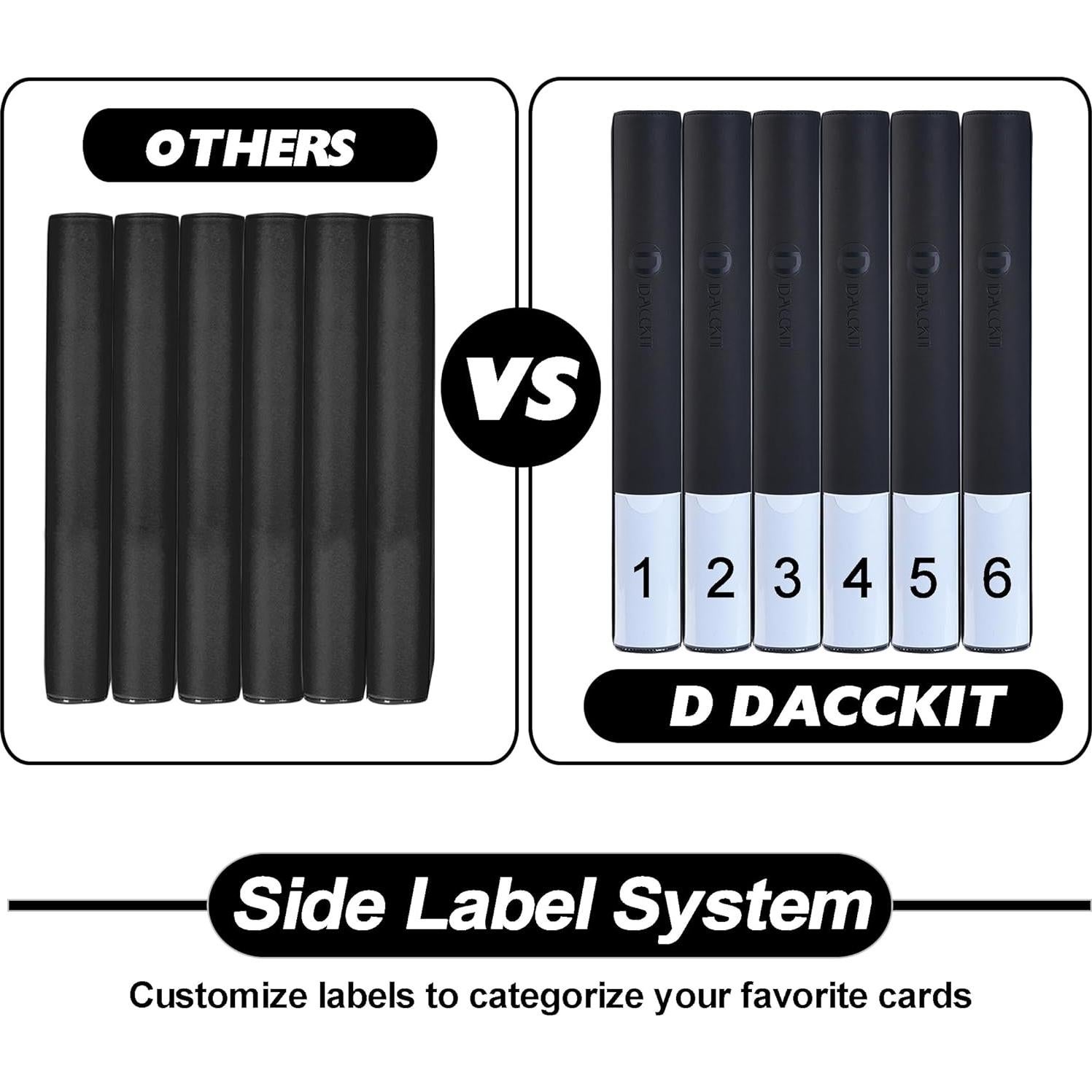 Carpeta para Tarjetas D DACCKIT 16 Bolsillos 1024 Tarjetas Negra