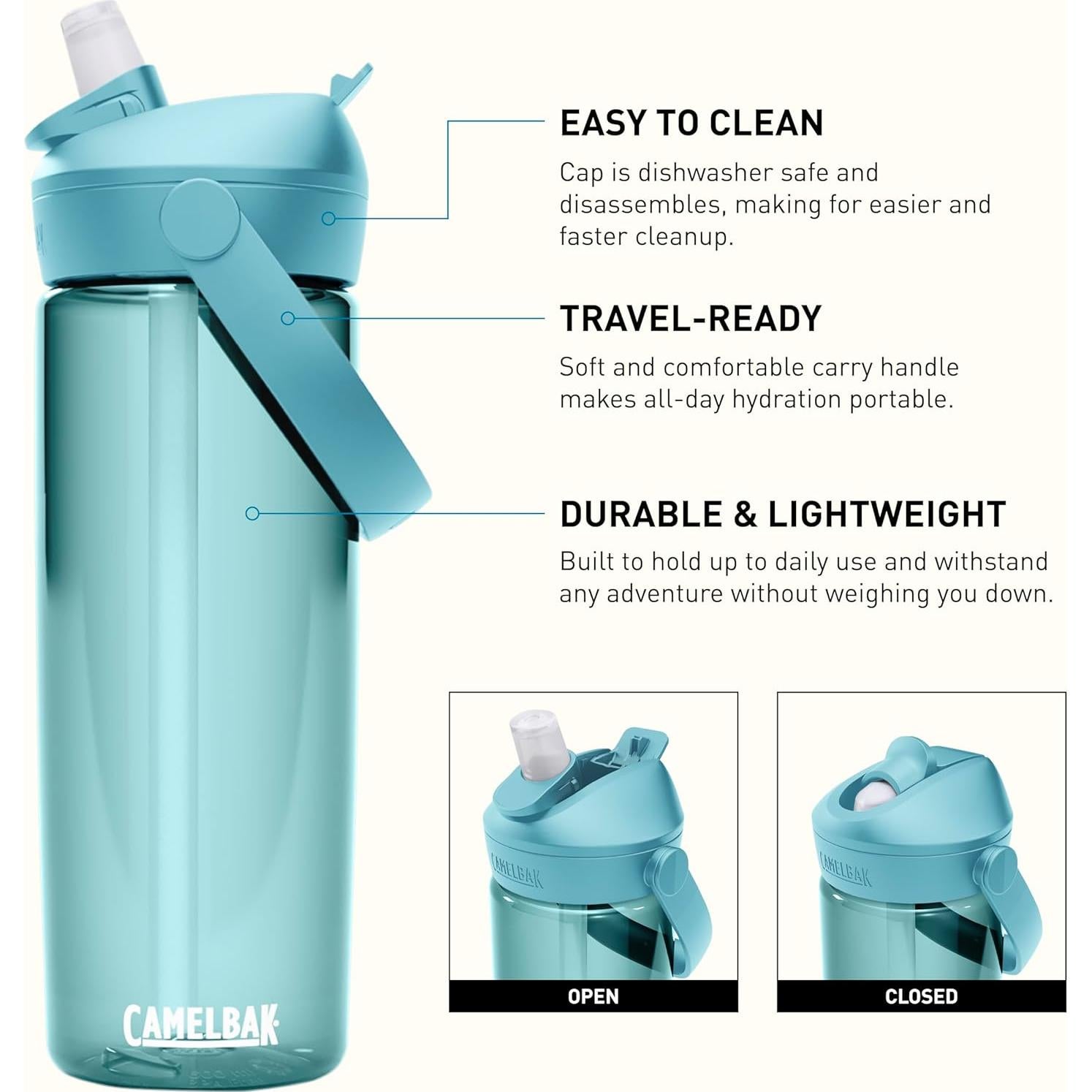 Botella Deportiva CamelBak Thrive Flip Straw 20oz Cove