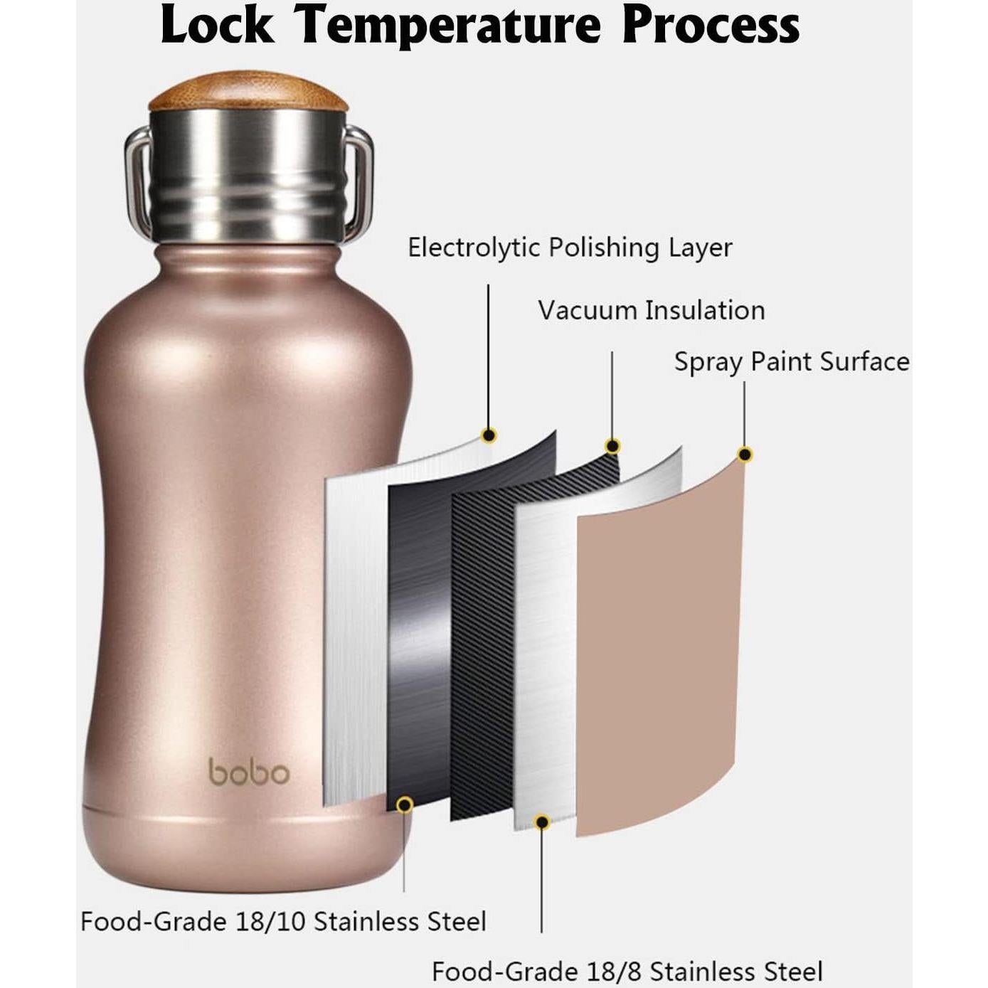 Botella de Agua Aislada YOHKOH 250ml Oro con Tapa de Bambú