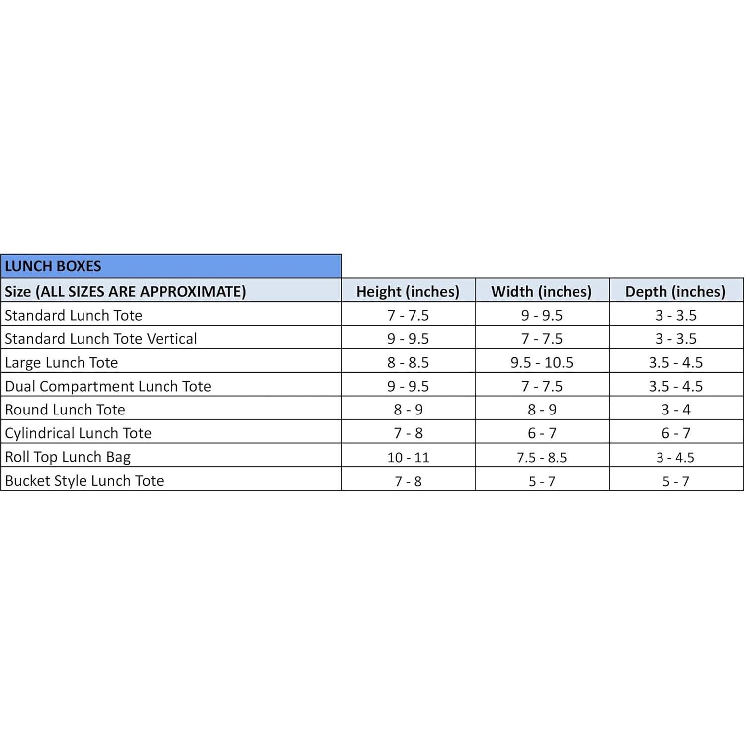 Bolsa de Almuerzo Térmica Doble Compartimento Bioworld Minecraft