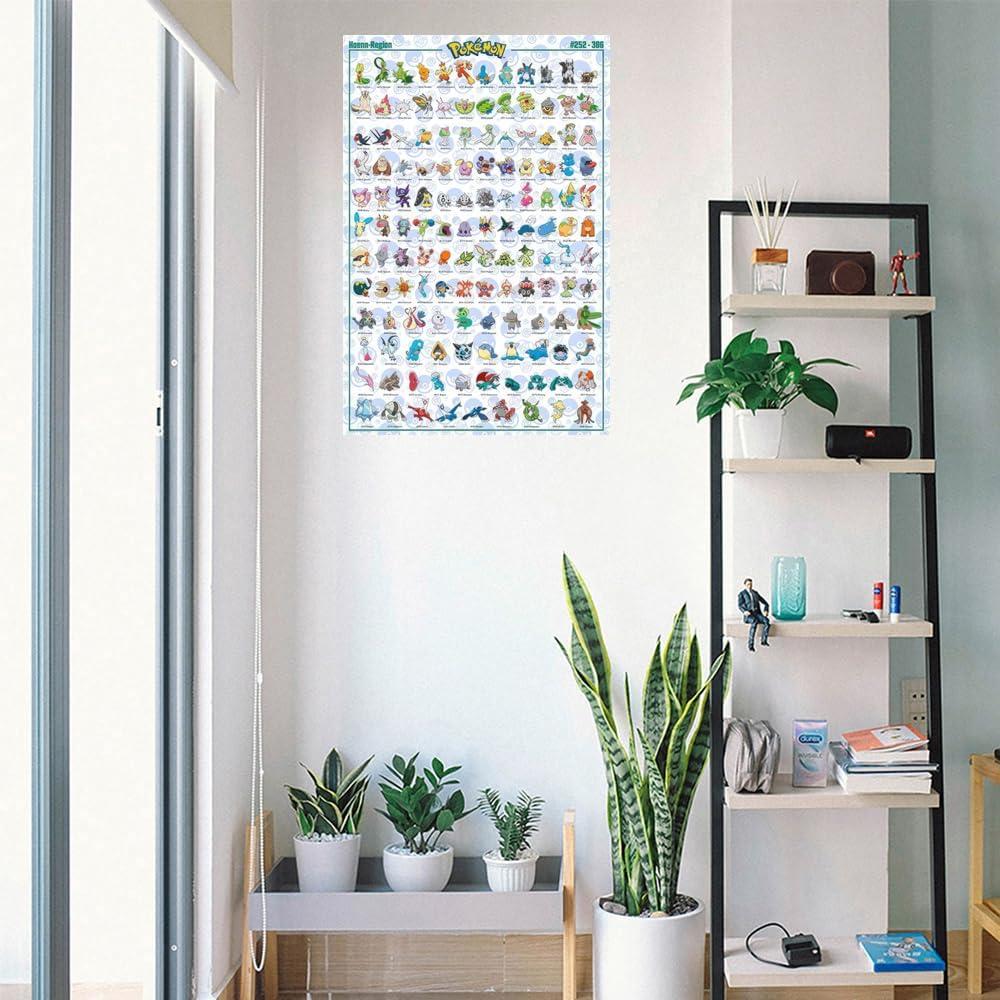 Póster de Anime Pokémon Hoenn #252-386 91.4 x 61 cm