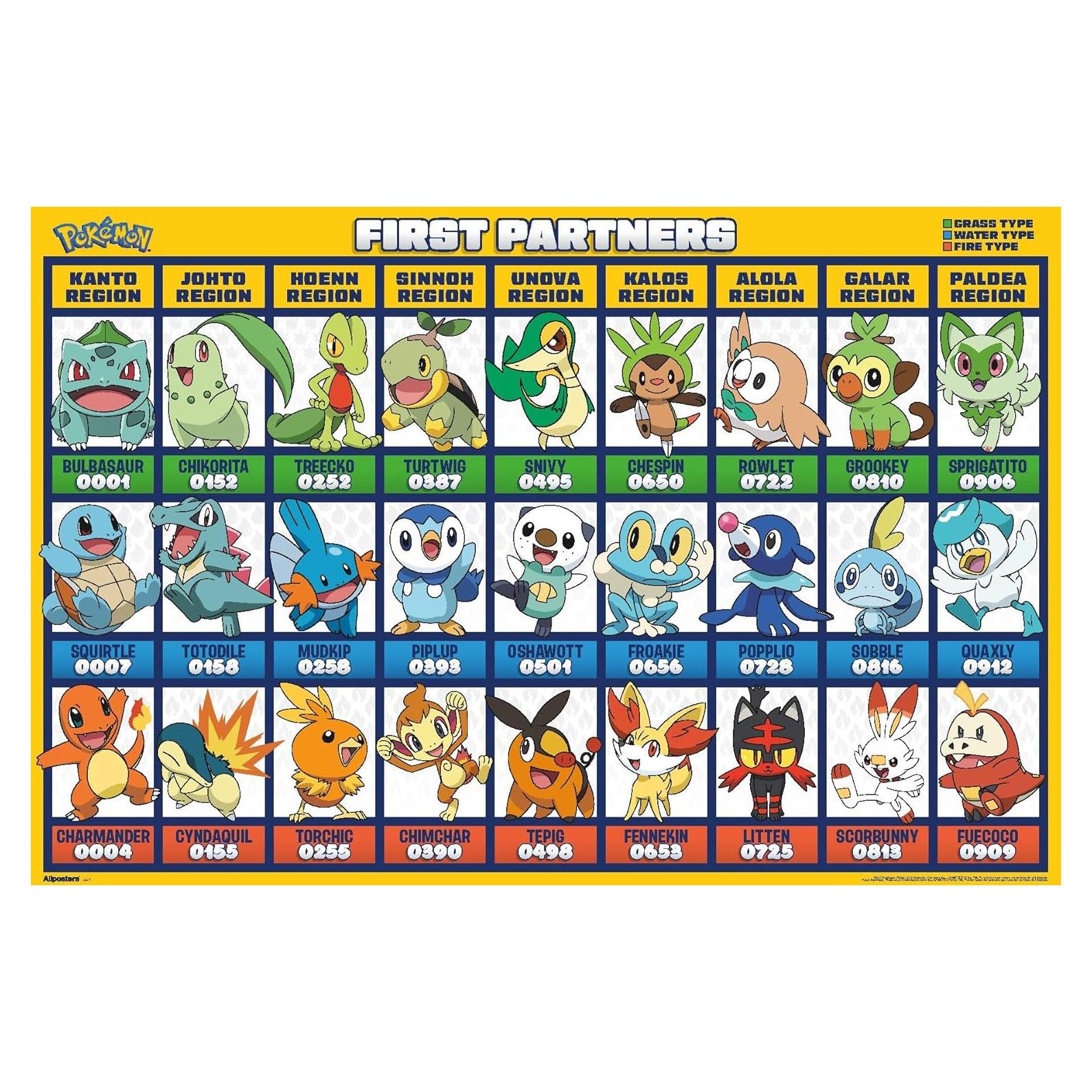 Póster de Pared Cuadrícula Pokémon Primeros Socios 86.36x56.88cm