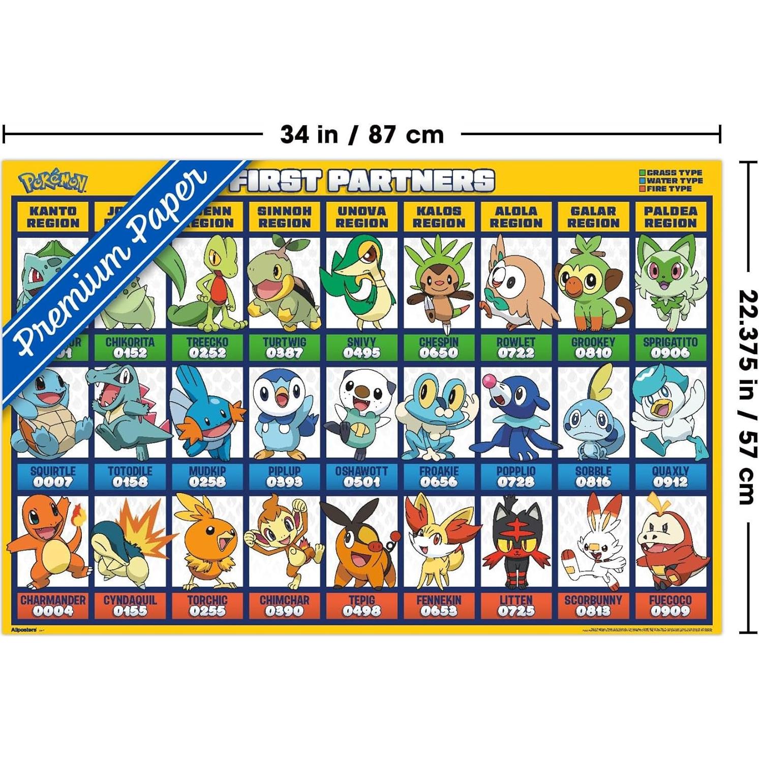 Póster de Pared Cuadrícula Pokémon Primeros Socios 86.36x56.88cm