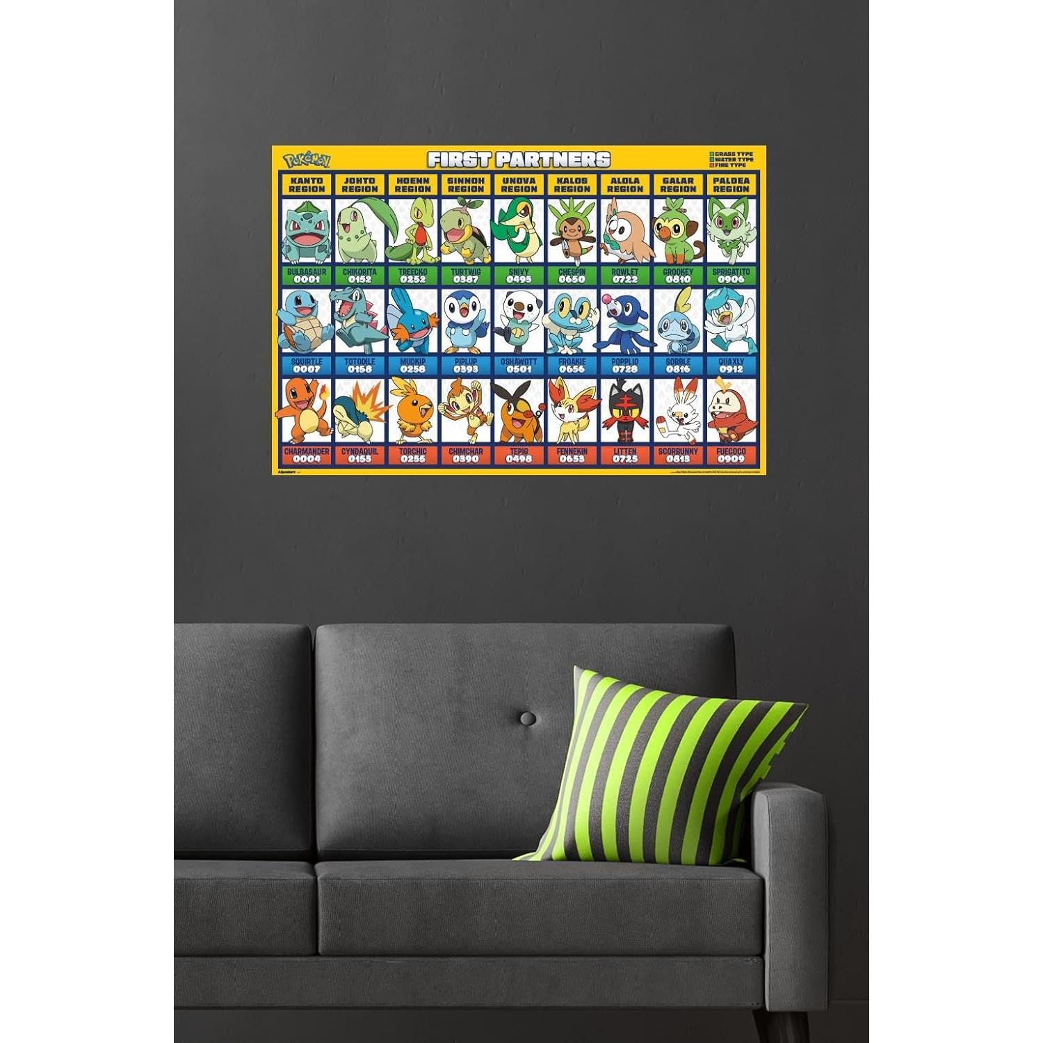 Póster de Pared Cuadrícula Pokémon Primeros Socios 86.36x56.88cm