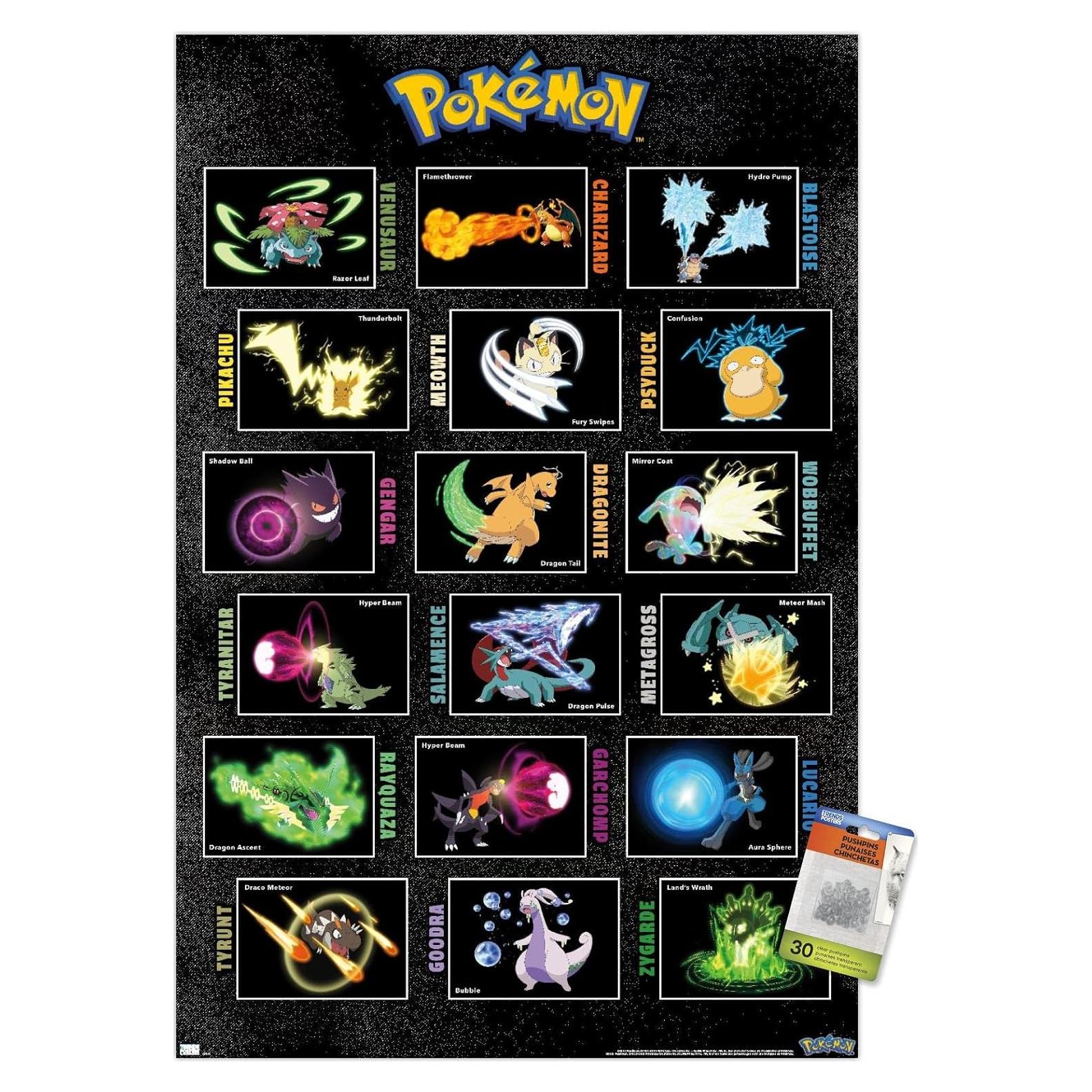 Póster de Pared Pokémon Trends Internacional 56.67x86.36 cm