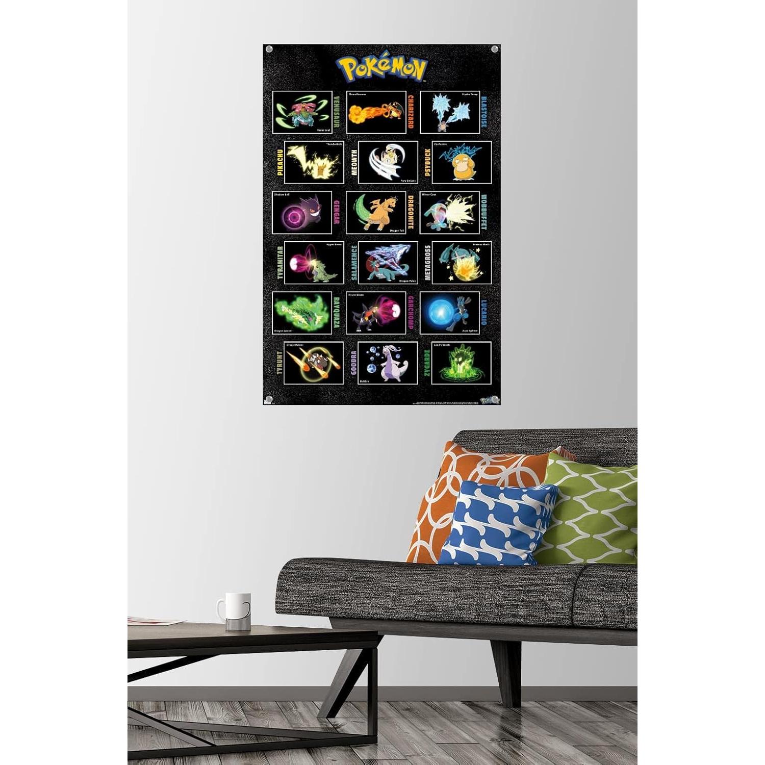 Póster de Pared Pokémon Trends Internacional 56.67x86.36 cm