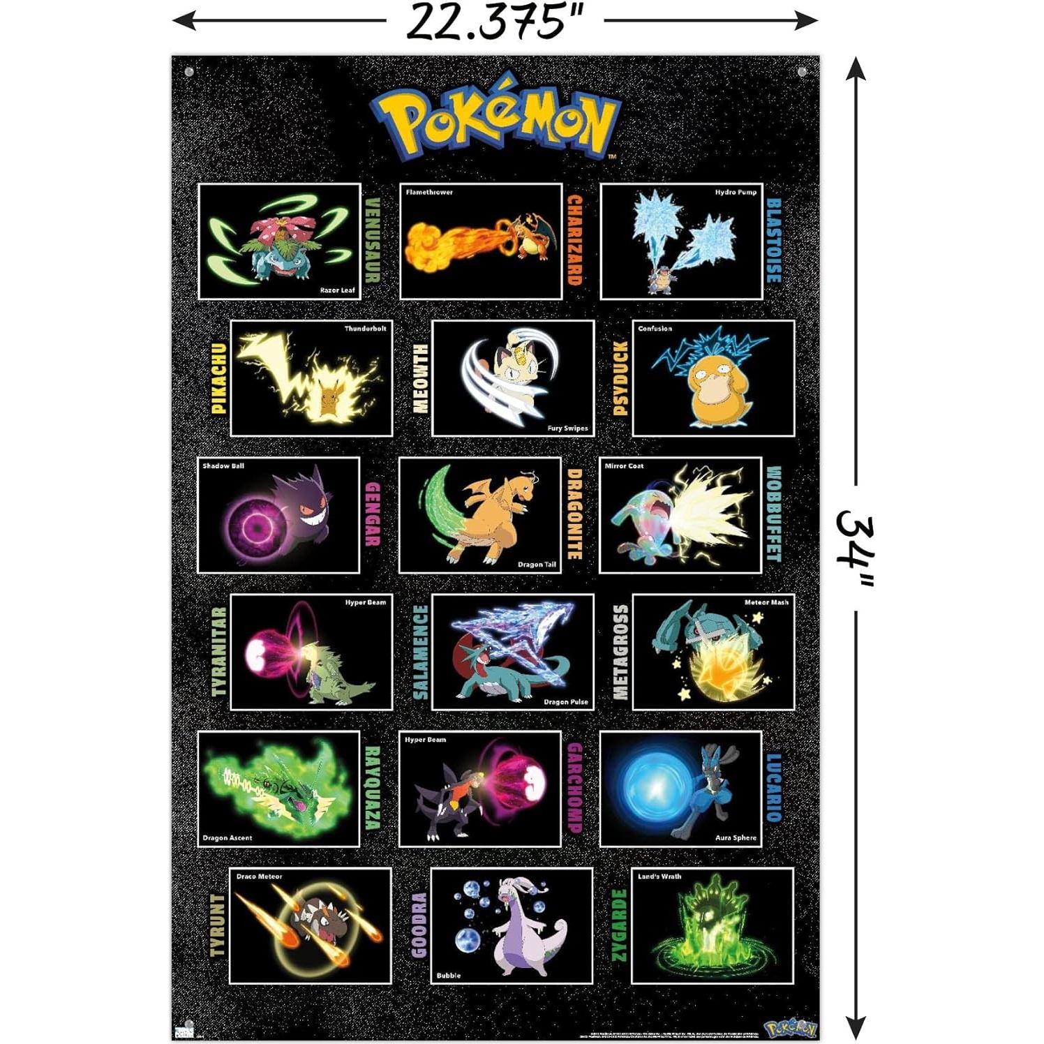 Póster de Pared Pokémon Trends Internacional 56.67x86.36 cm