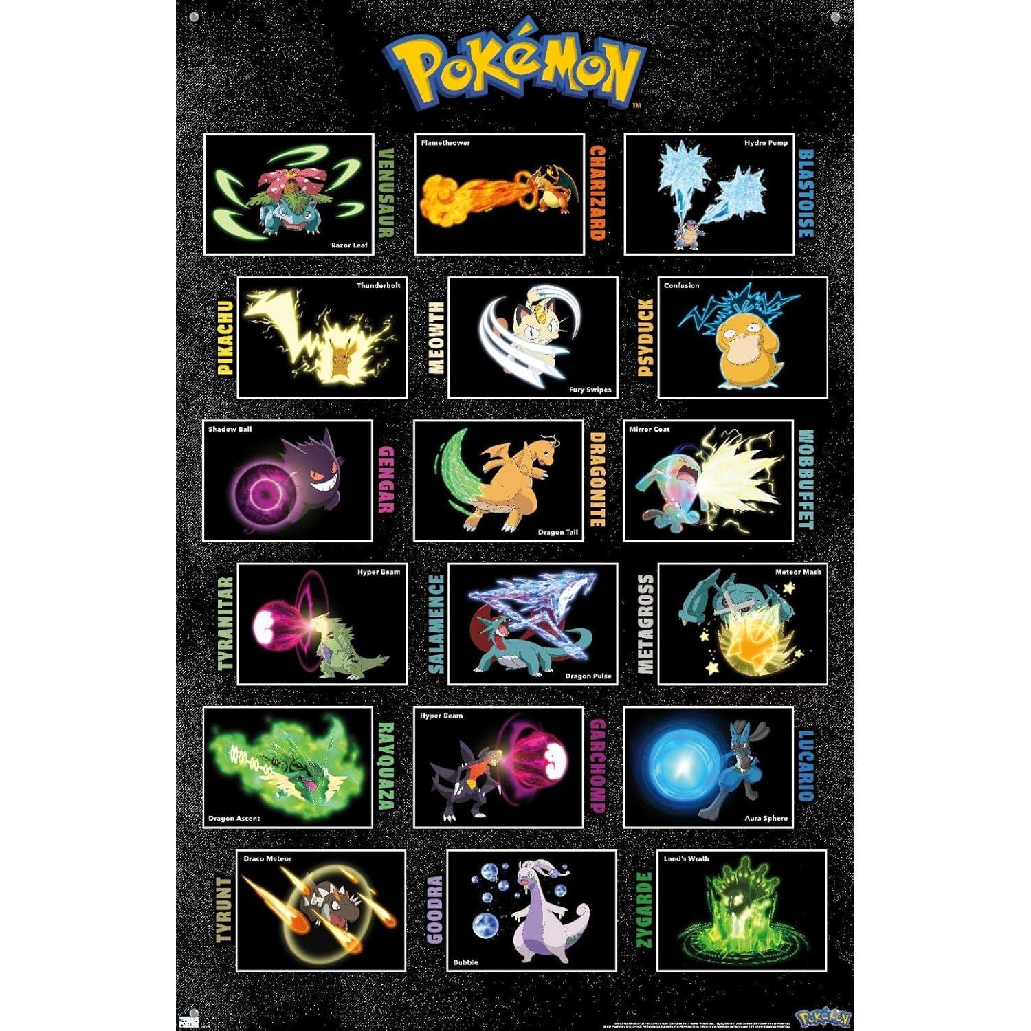 Póster de Pared Pokémon Trends Internacional 56.67x86.36 cm
