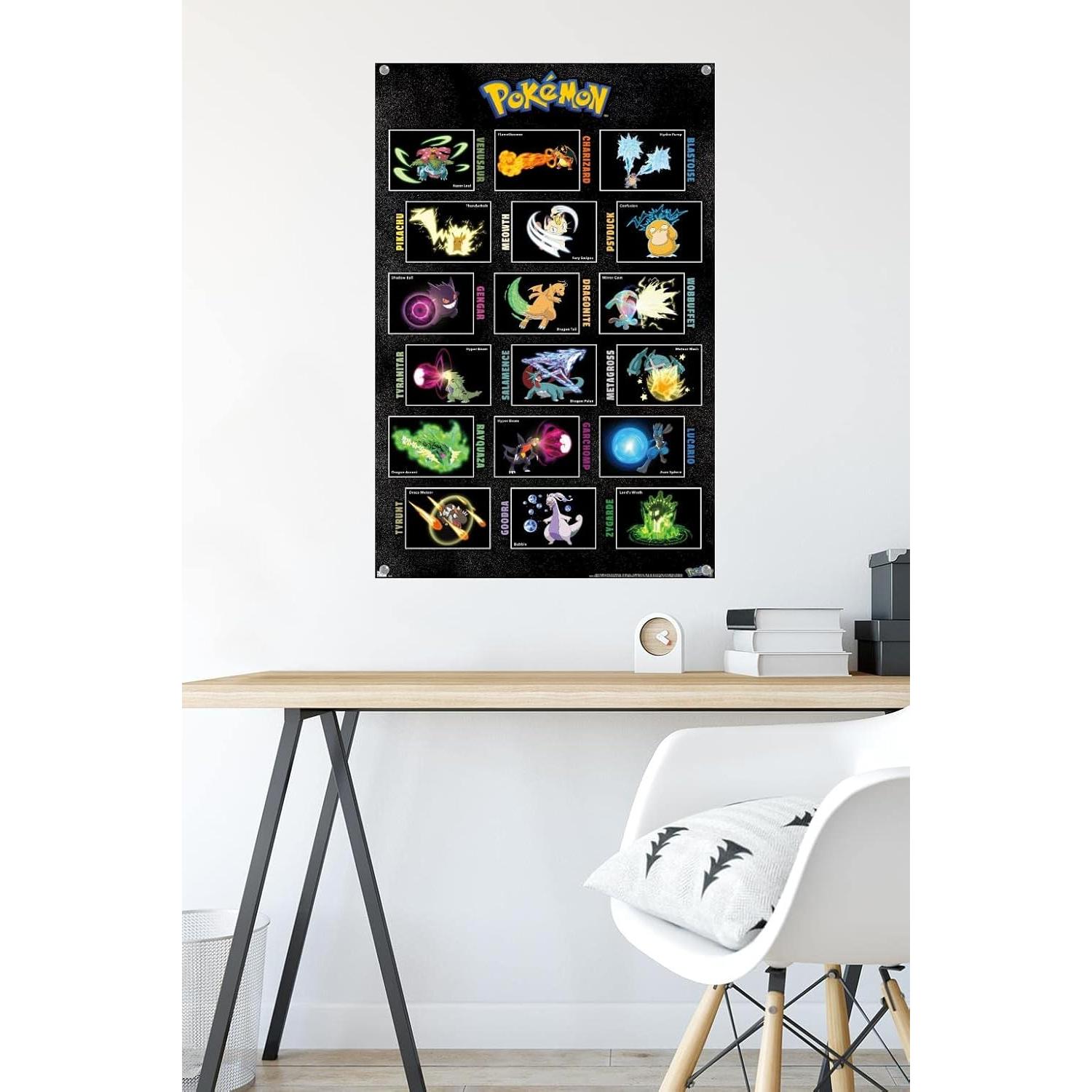 Póster de Pared Pokémon Trends Internacional 56.67x86.36 cm