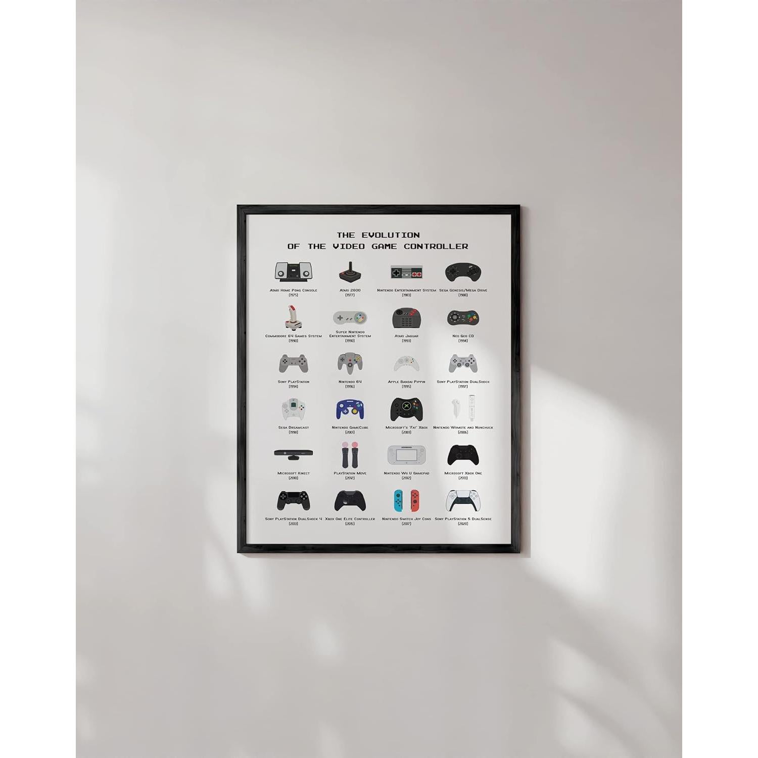 Póster Retro de Videojuegos Haus and Hues 30.48x40.64 cm