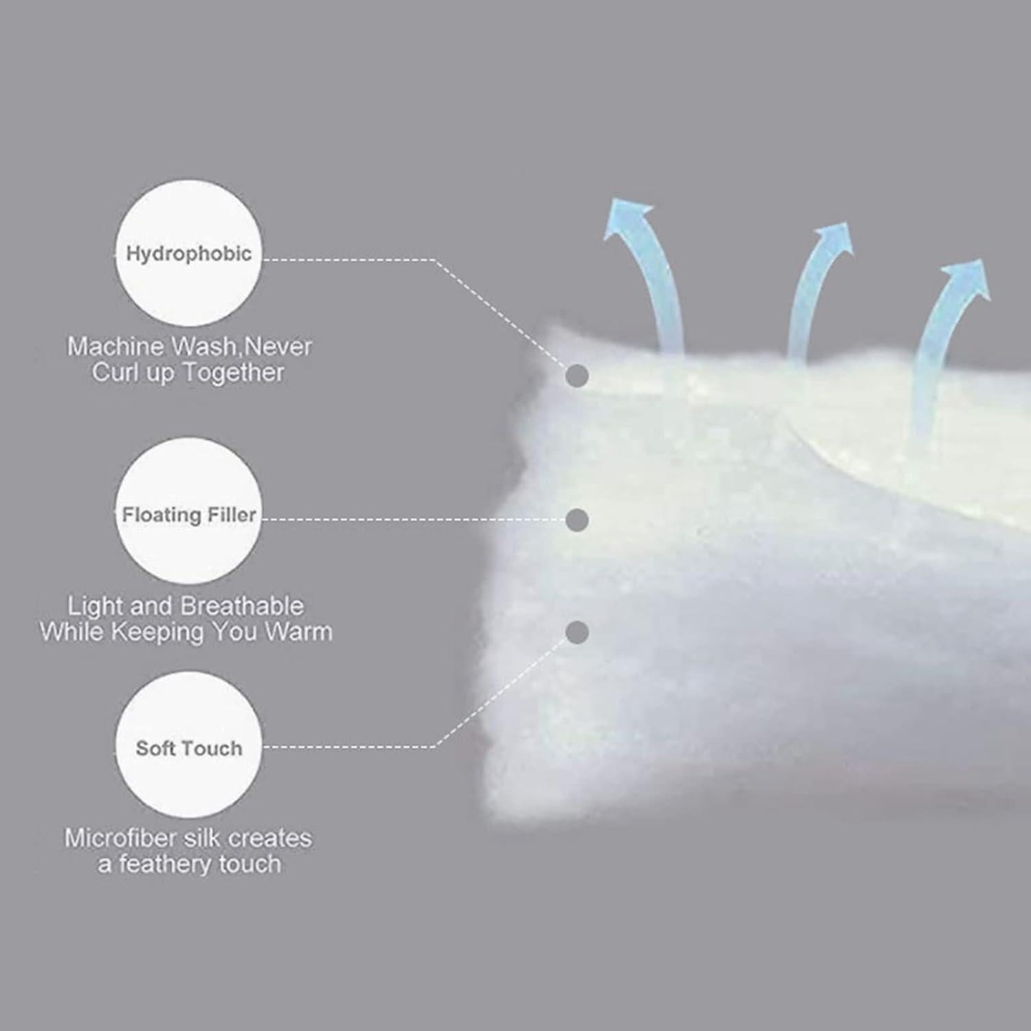 Juego de Ropa de Cama Individual ROWADALO 5 Piezas Gamer