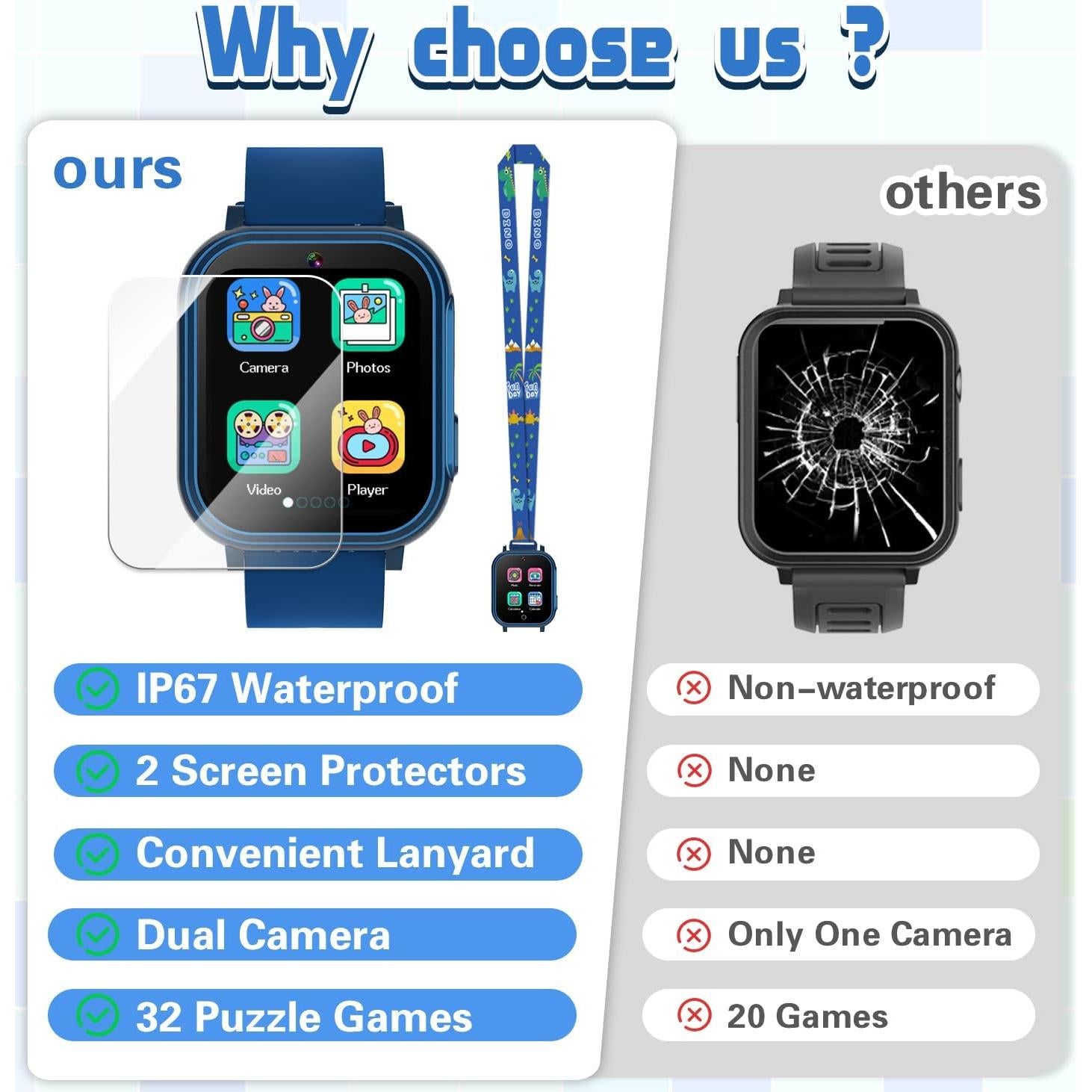 Reloj Inteligente Melontti D16 para Niños 3-12 Años IP67