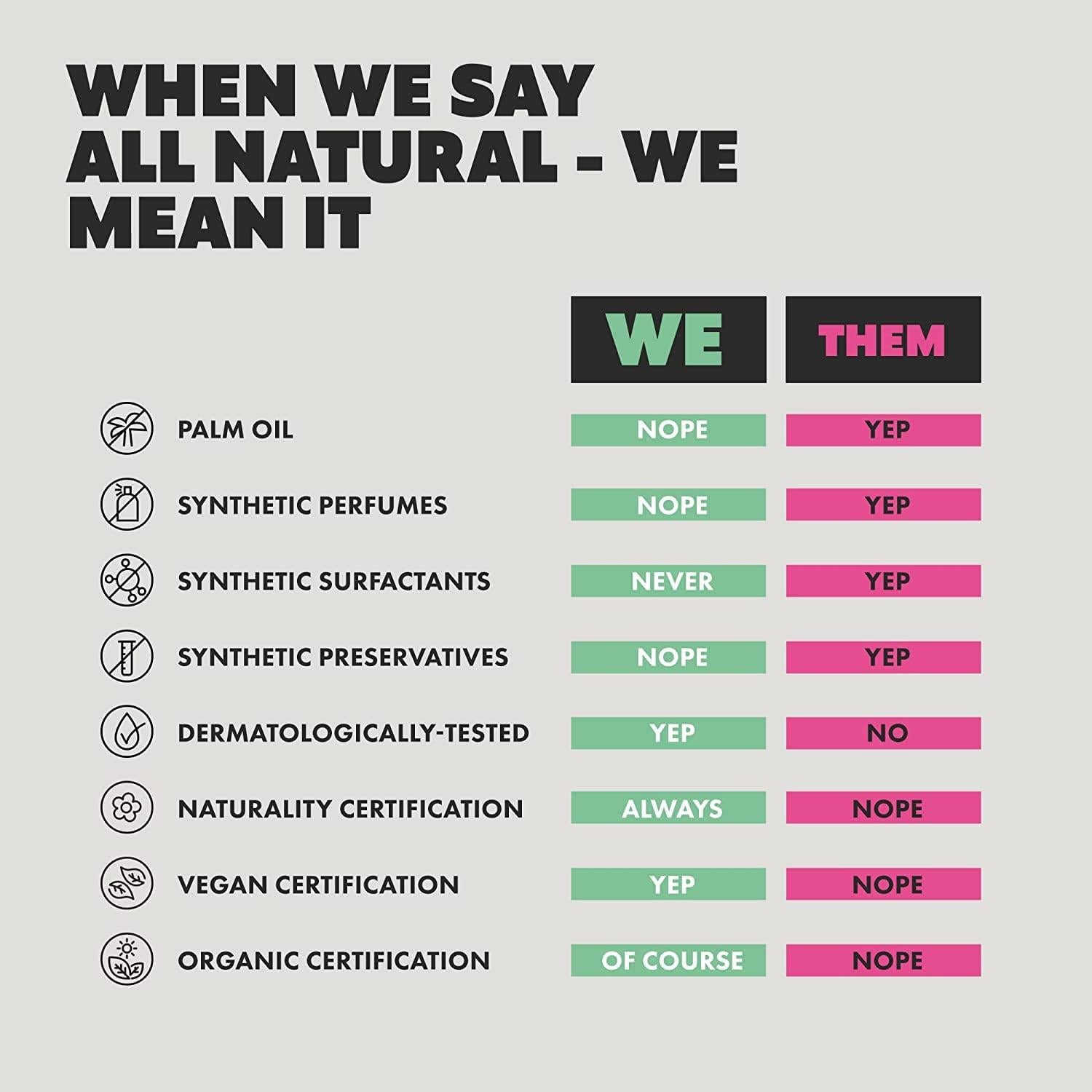 Set de 8 Jabones Orgánicos Skin Said Yes - Natural y Vegano