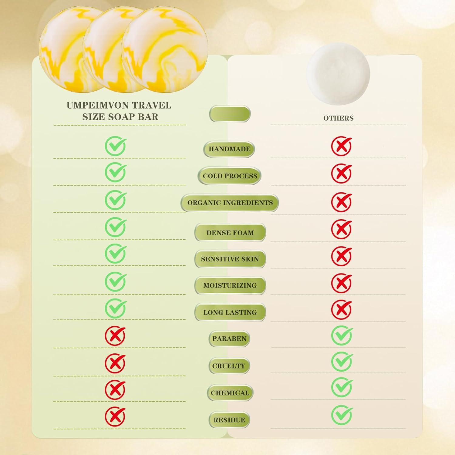 Jabón de Viaje 25g Umpeimvon Limón Ecológico Hecho a Mano