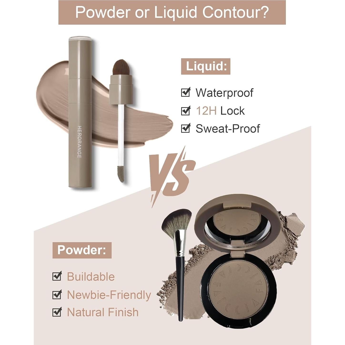 Contorno Líquido Okerker 4.4ml Gris Frío para Piel Clara