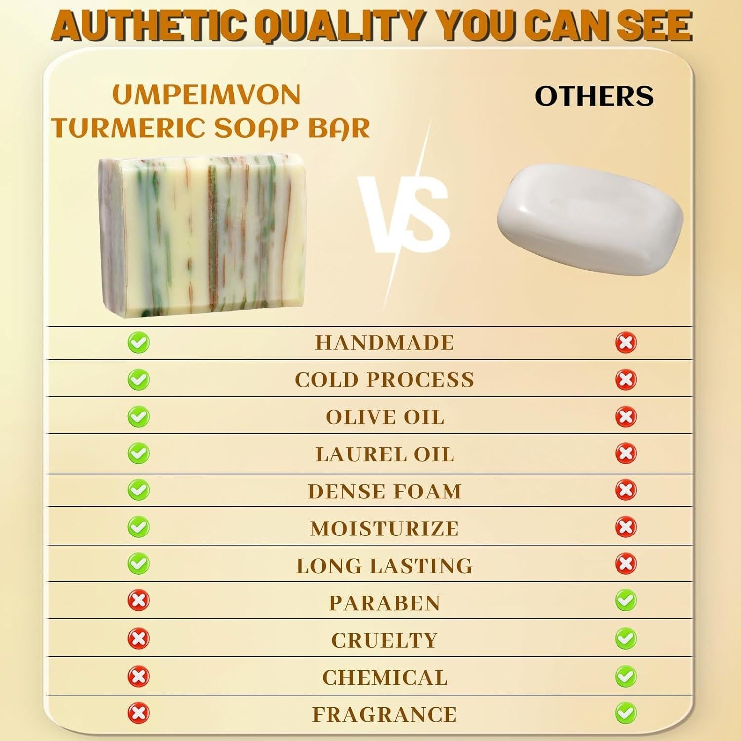 Jabón de Cúrcuma Orgánico Hecho a Mano 100g - Umpeimvon