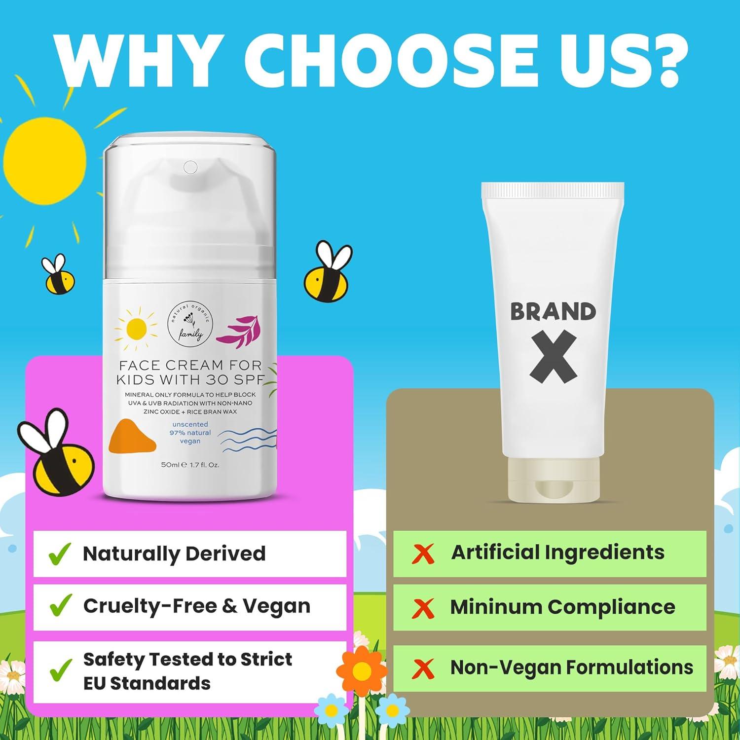 Protector Solar Hidratante para Niños SPF 30 - Orgánico