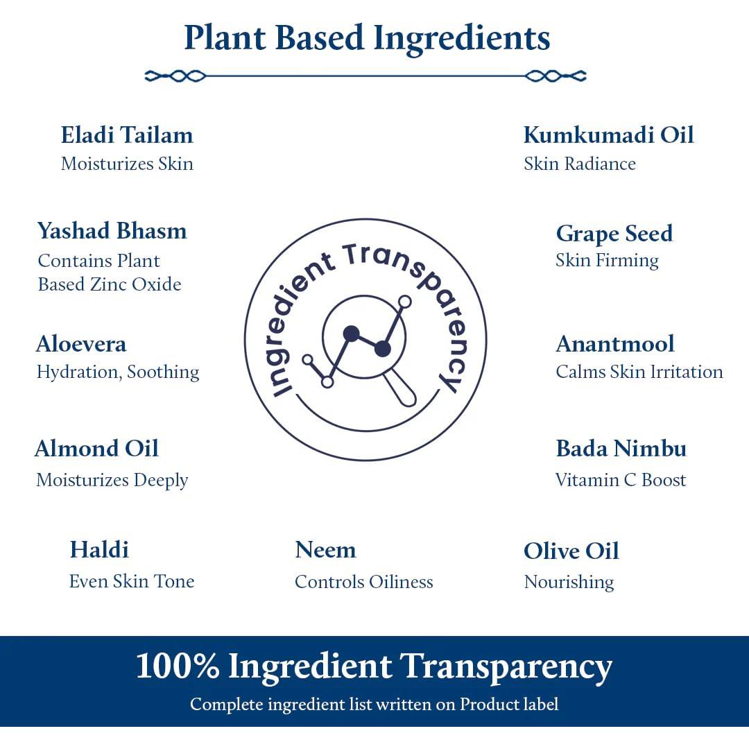 Crema Hidratante Iluminadora Azul Nétar para Hombres SPF 30