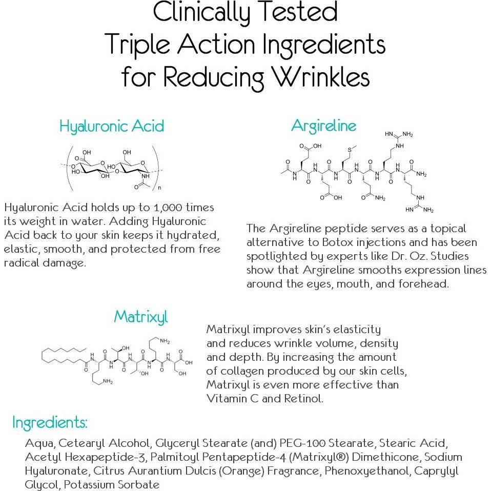 Crema Hidratante Antiarrugas Anavita 50 ml - Péptidos y Ácido Hialurónico