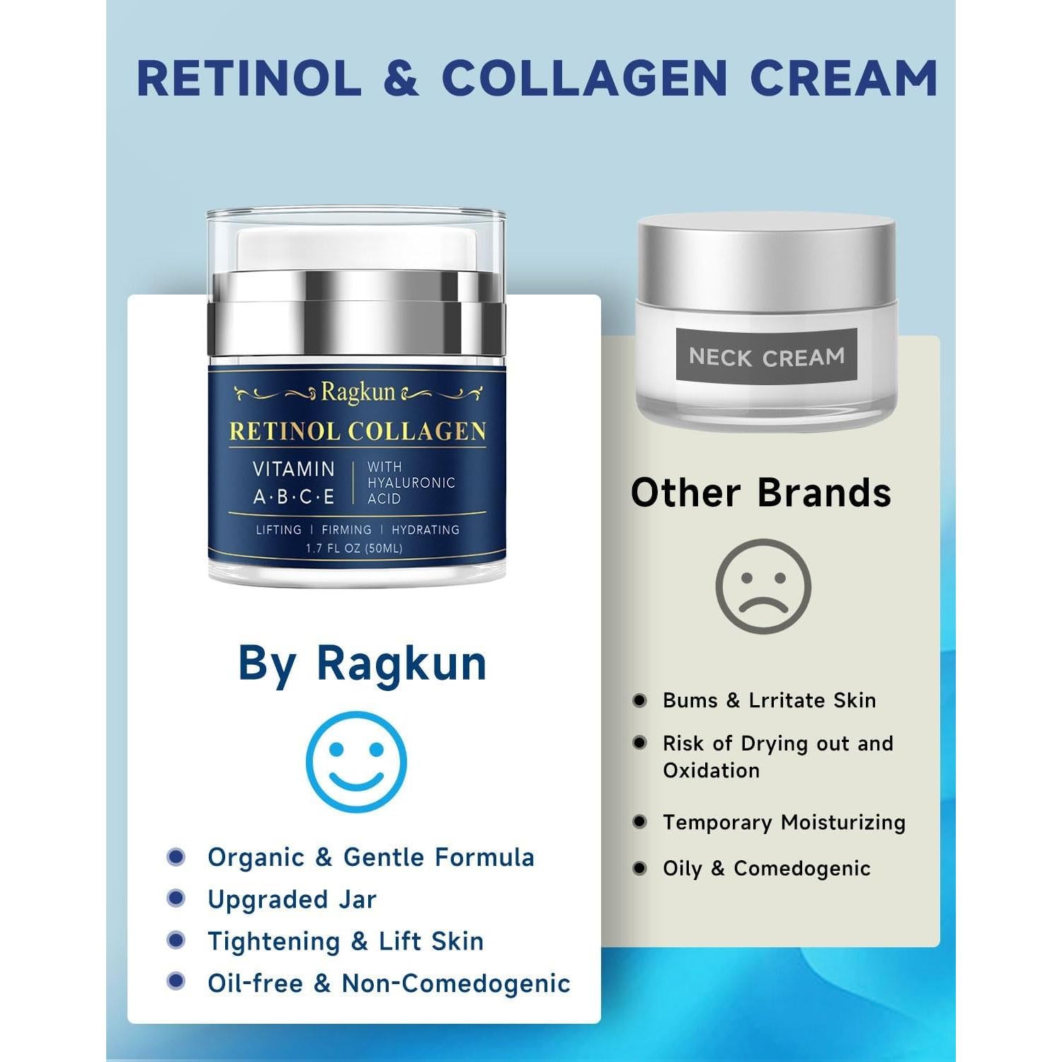 Crema Facial Anti-Envejecimiento Ragkun 50 ml con Retinol y Colágeno