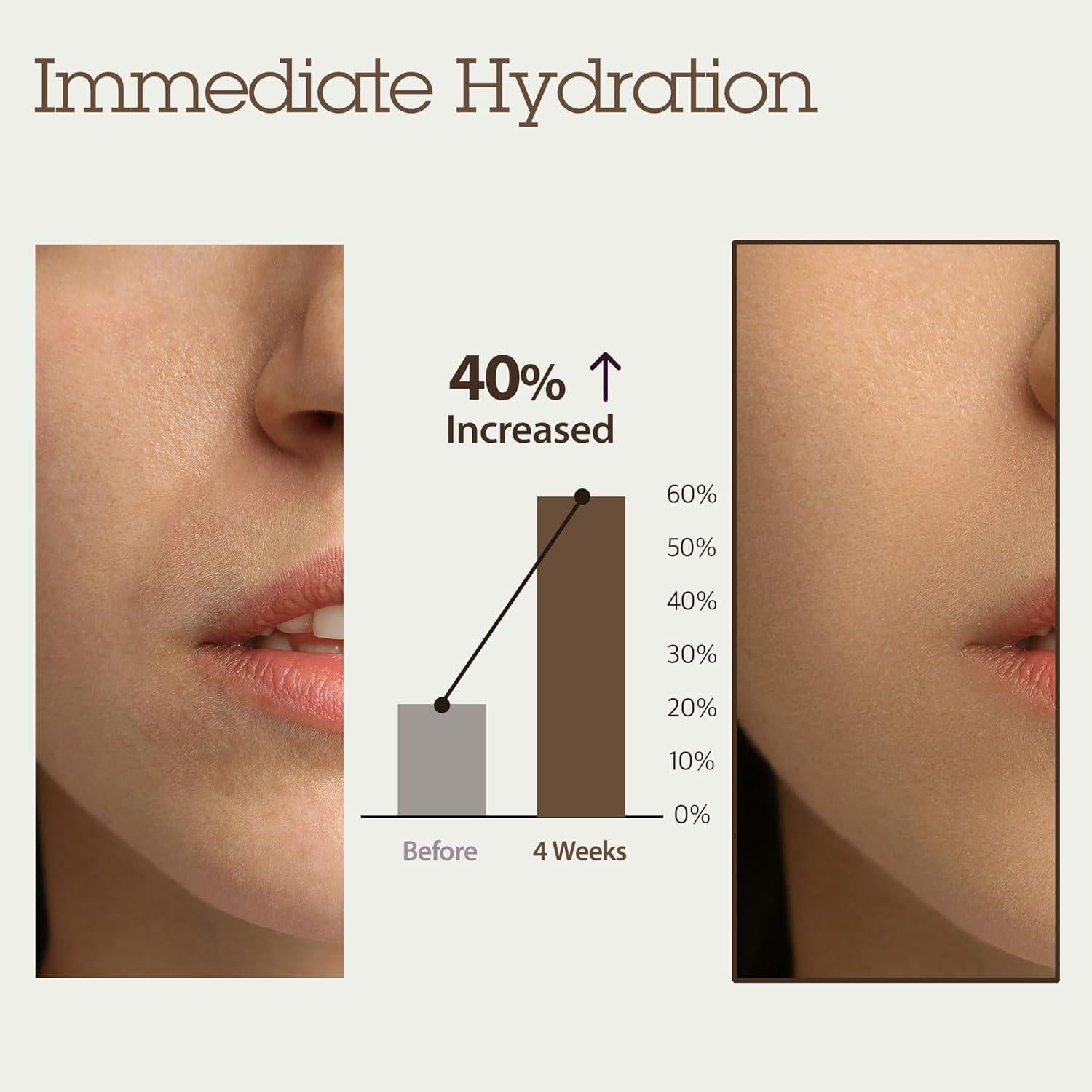 Esencia Hidratante Facial Blithe 5 Raíces 51.8 ml - Piel Seca