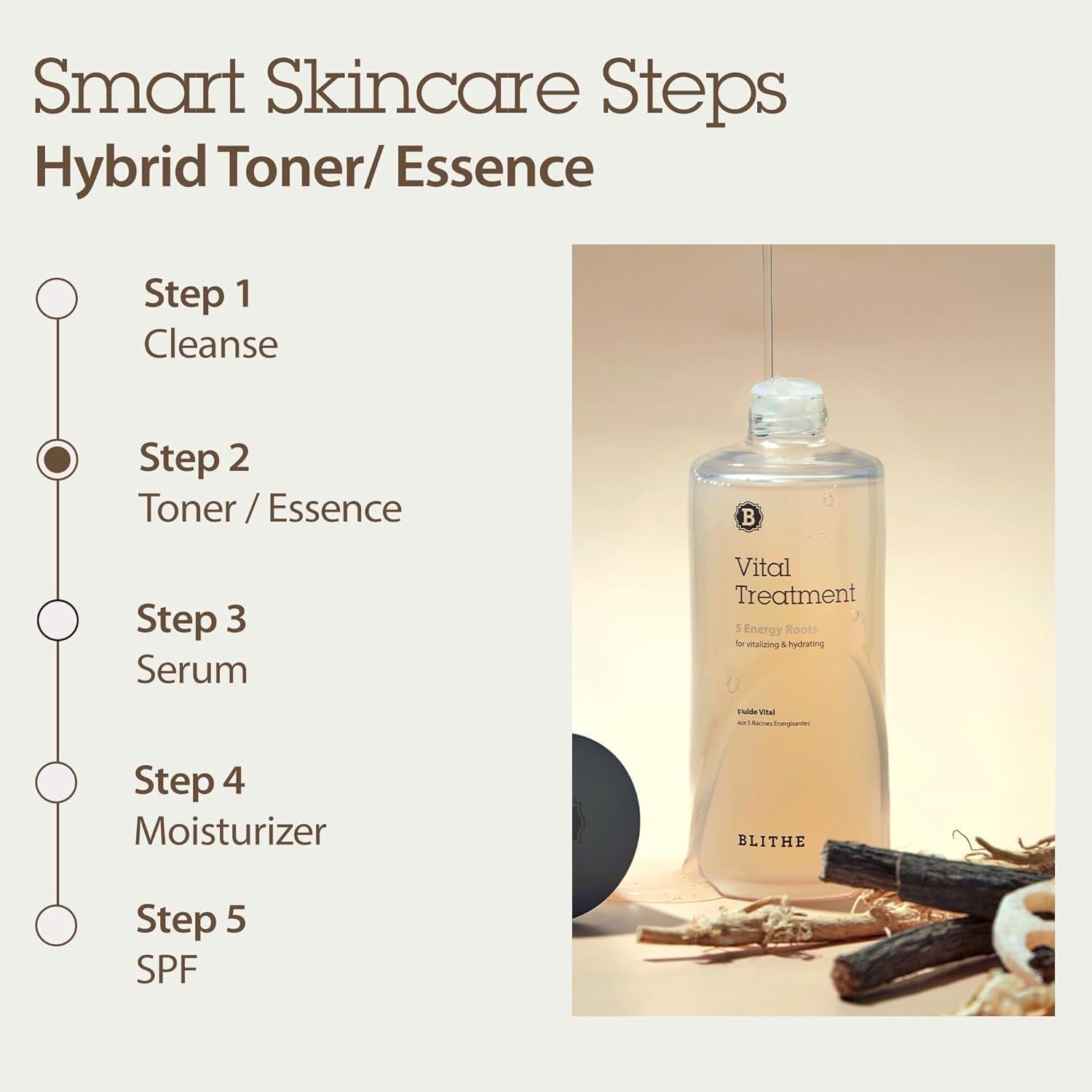 Esencia Hidratante Facial Blithe 5 Raíces 51.8 ml - Piel Seca