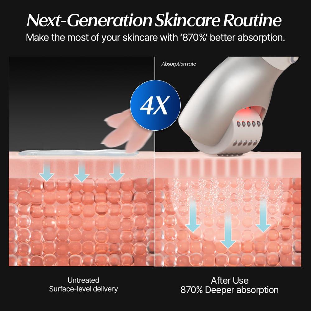 Set de Cuidado de Piel CELORABY Glow - Dispositivo 5-en-1 y Almohadillas