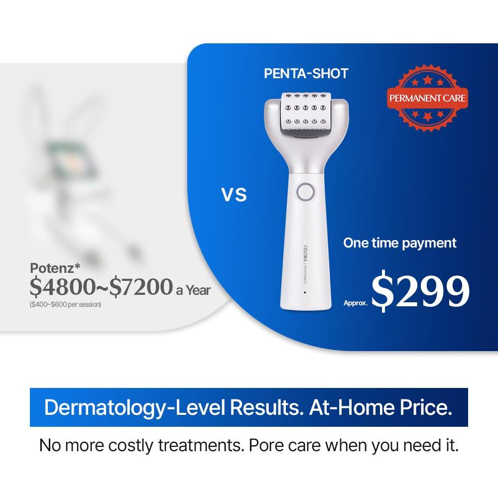 Set de Cuidado de Piel CELORABY Glow - Dispositivo 5-en-1 y Almohadillas