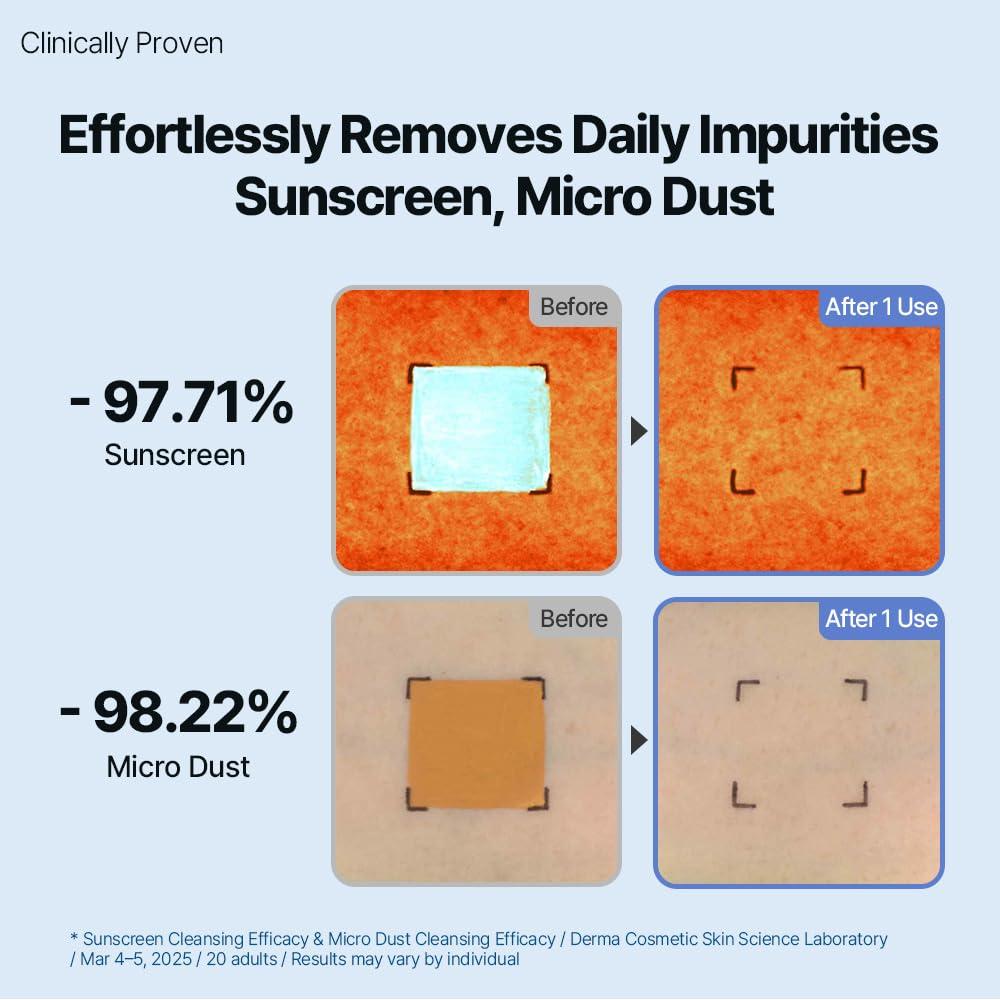 Aceite Limpiador Suave HYCICA 200ml | No Comedogénico para Piel Sensible