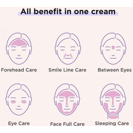 Crema para Ojos Dewycel Plus 29.6 ml - Antiarrugas y Ojeras