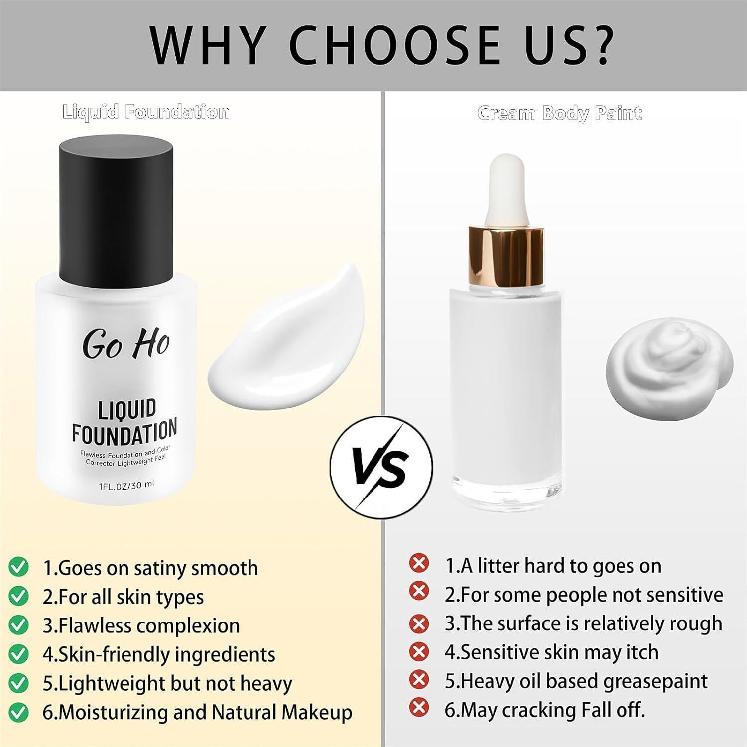 Base Líquida Blanca Go Ho - Corrector de Color Semi-Mate 148g