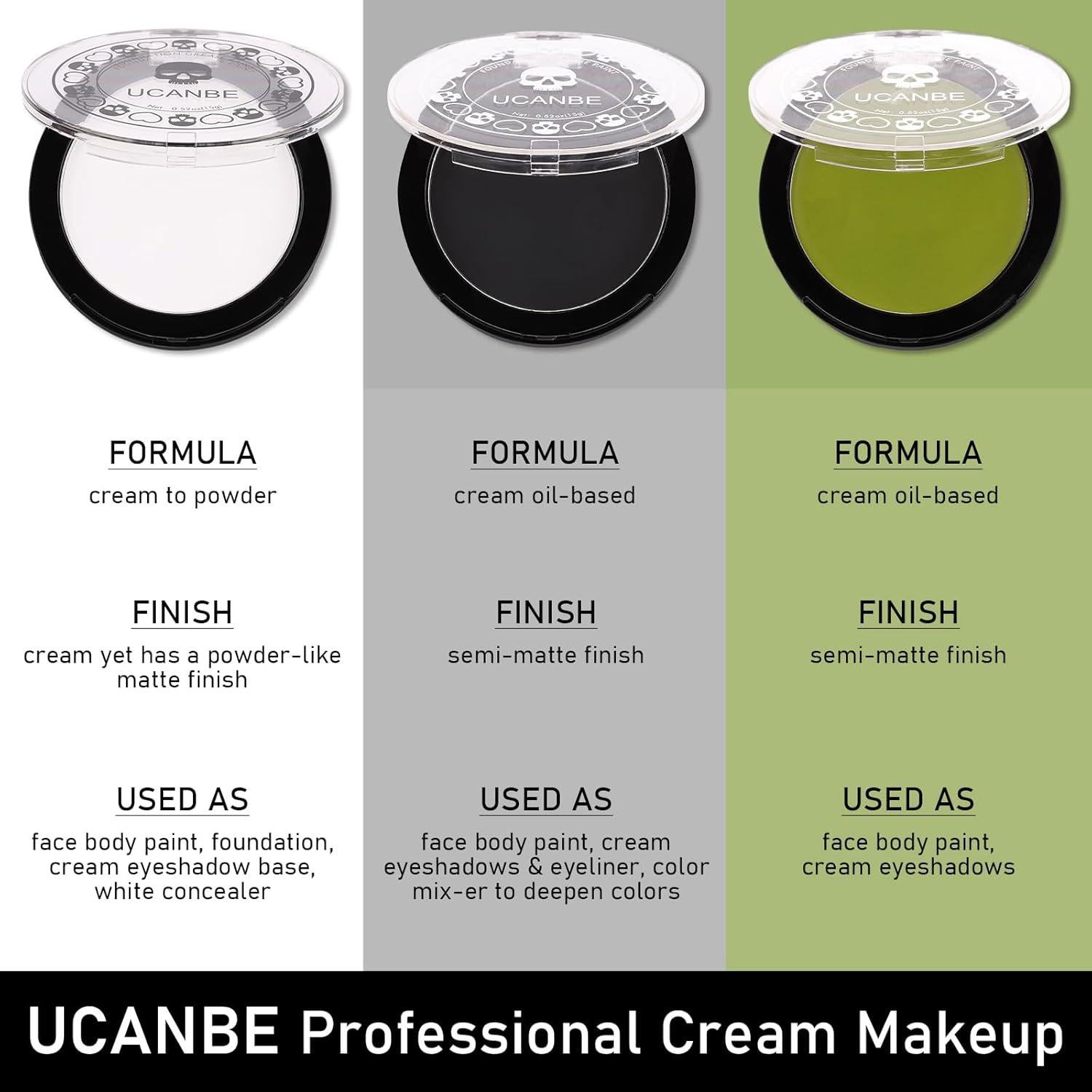 Kit de Pintura Facial UCANBE - Base Blanca, Verde y Negra con Pinceles