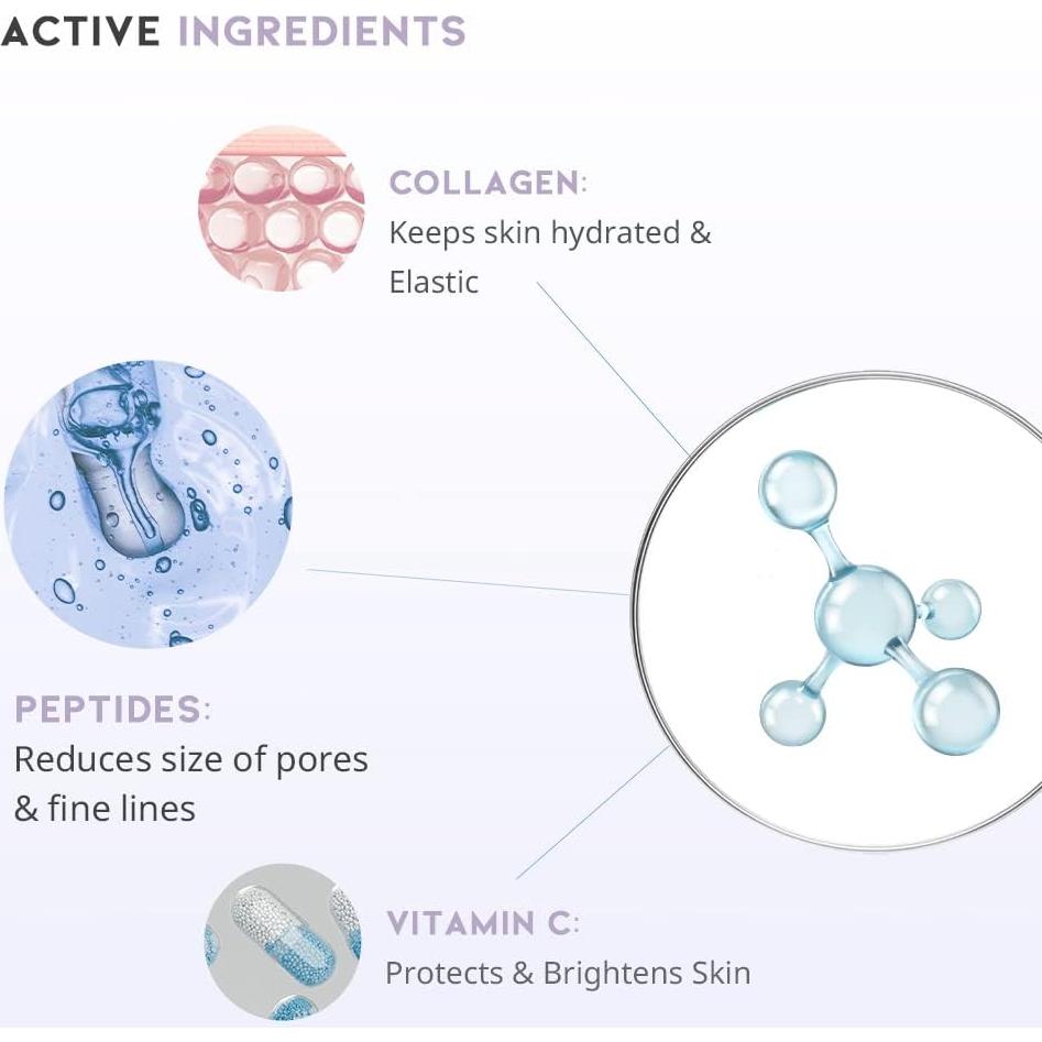 Crema para Ojos OOTD 25g - Antiarrugas, Vitamina C, Péptidos