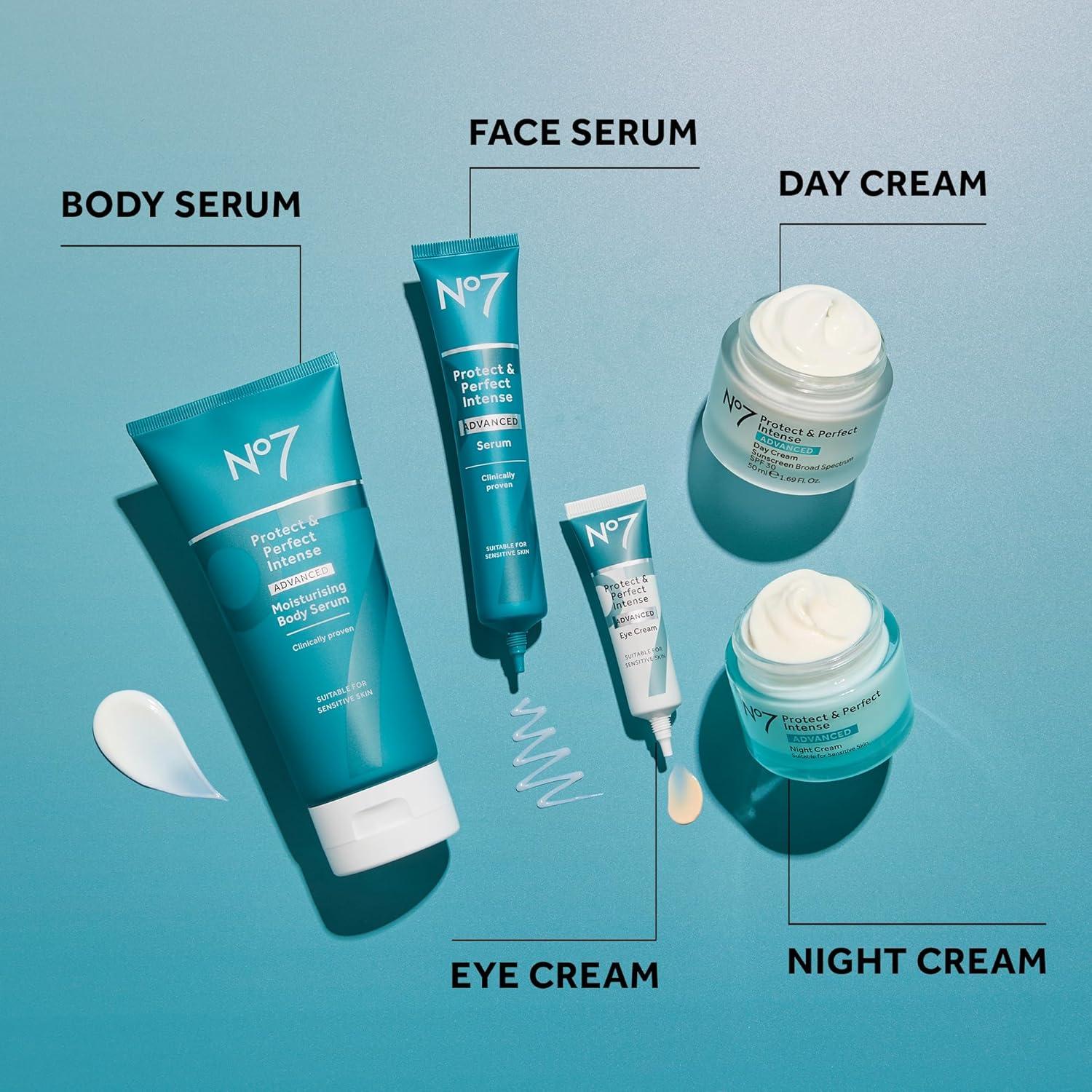 Crema para Ojos No7 Protect & Perfect 14.79 ml - Anti-Envejecimiento