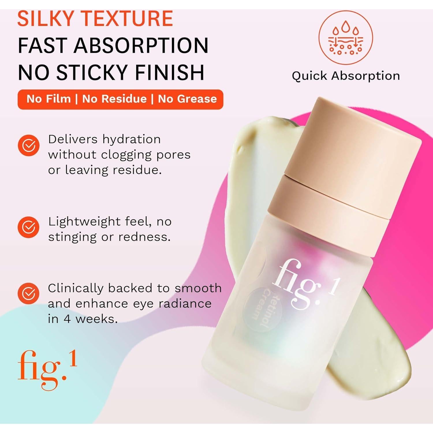 Crema para los Ojos Fig.1 Pro Retinol 15ml Antienvejecimiento