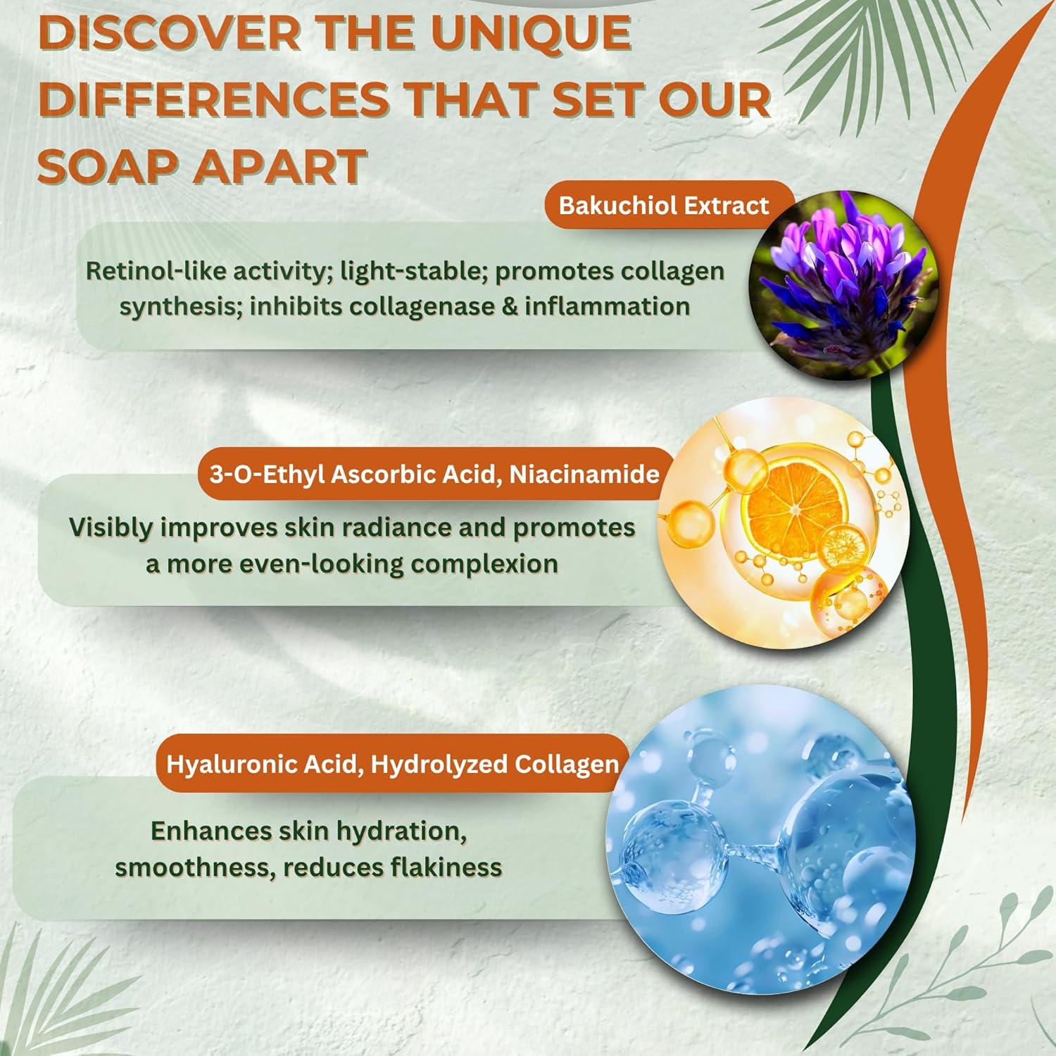 Barra de Jabón de Cúrcuma PHAAMESTIC - Hidratante y Exfoliante