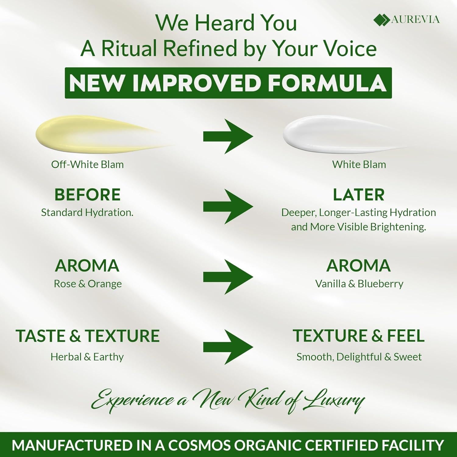 Bálsamo Iluminador de Labios Zehra - Hidratación Profunda 9.9g