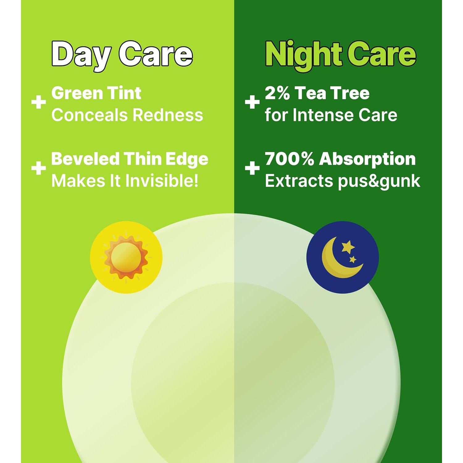 Parche Hidrocoloide Troubless para Granitos - 96 Unidades