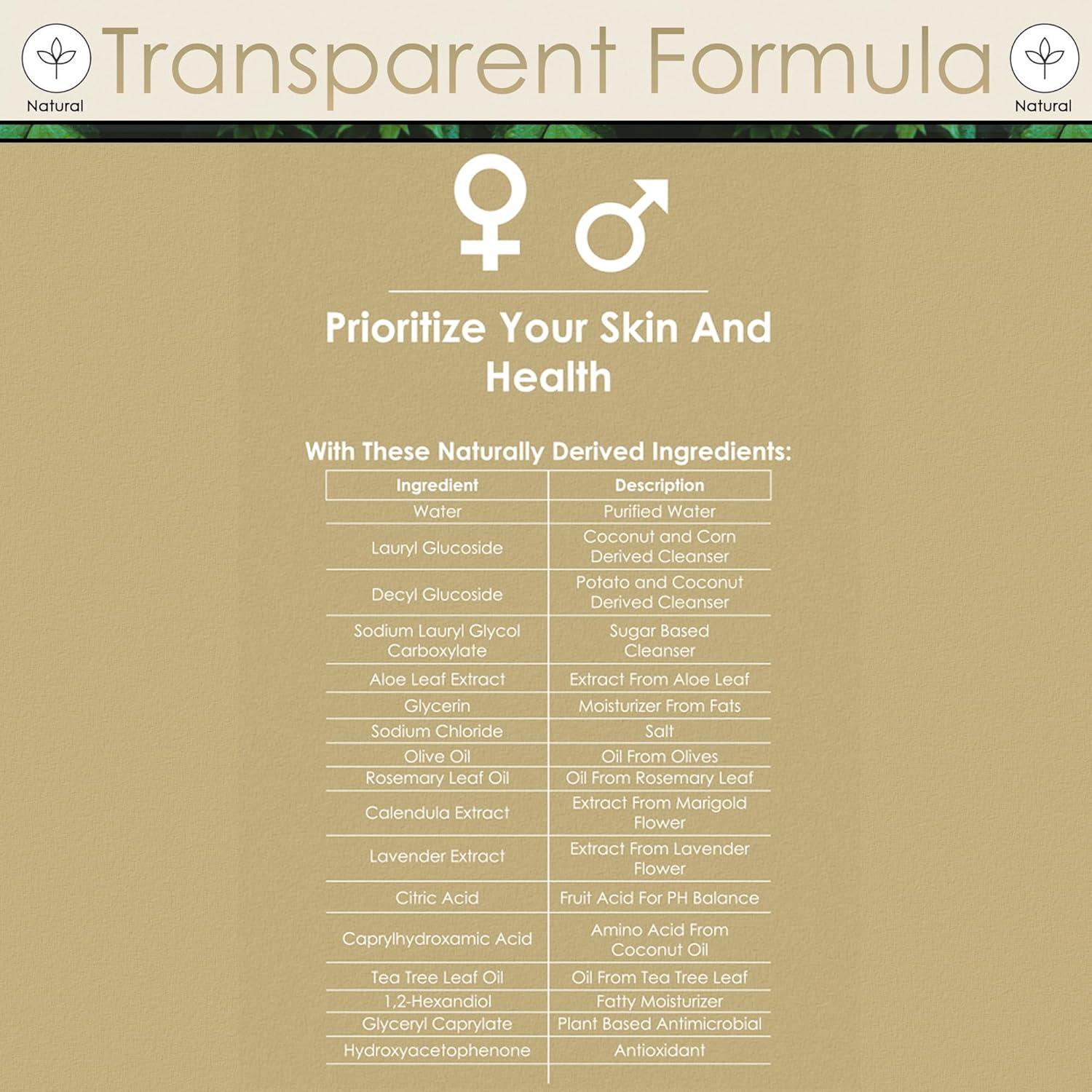 Jabón Corporal Natural GirlyMan - Romero Árbol de Té, 9g