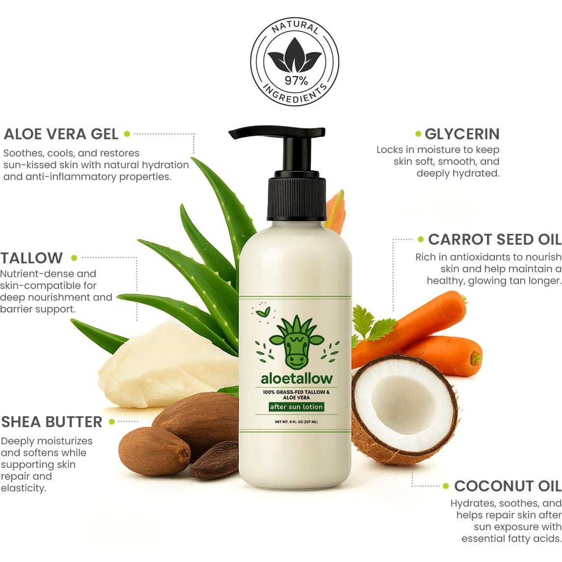 Loción Después del Sol AloeTallow 248g - Hidratante Natural