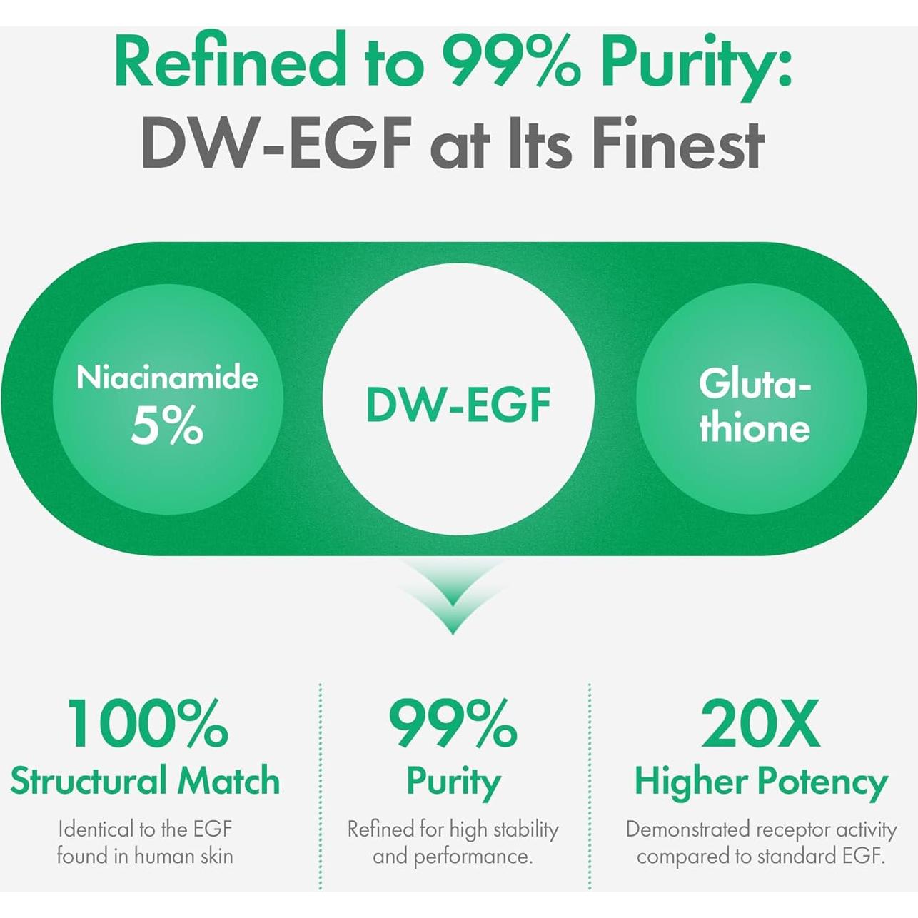 Suero Hidratante Easydew DW-EGF 30 ml con Niacinamida y Glutatión