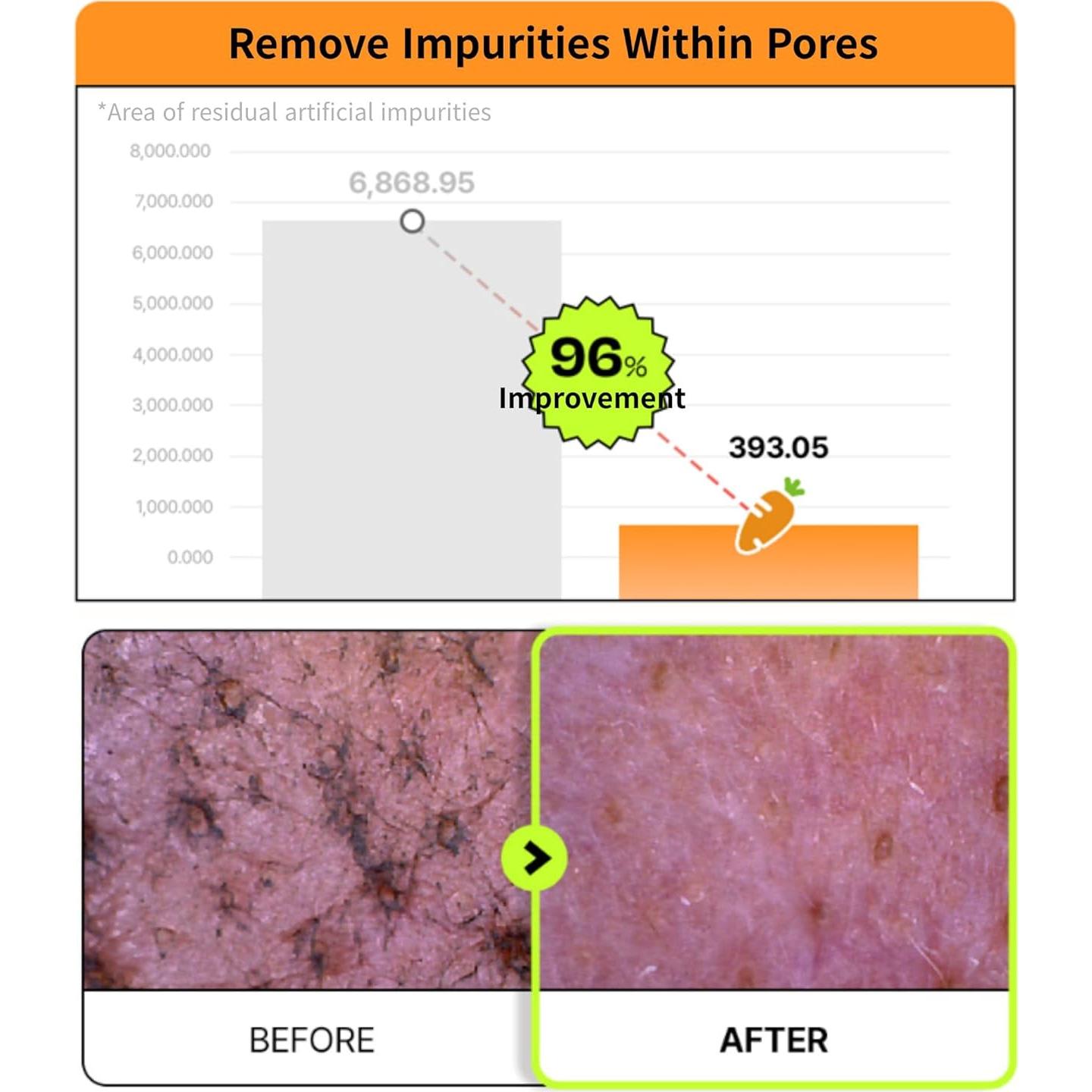 Gel Limpiador Facial Espumoso Joyfull 150ml - Cuidado Coreano