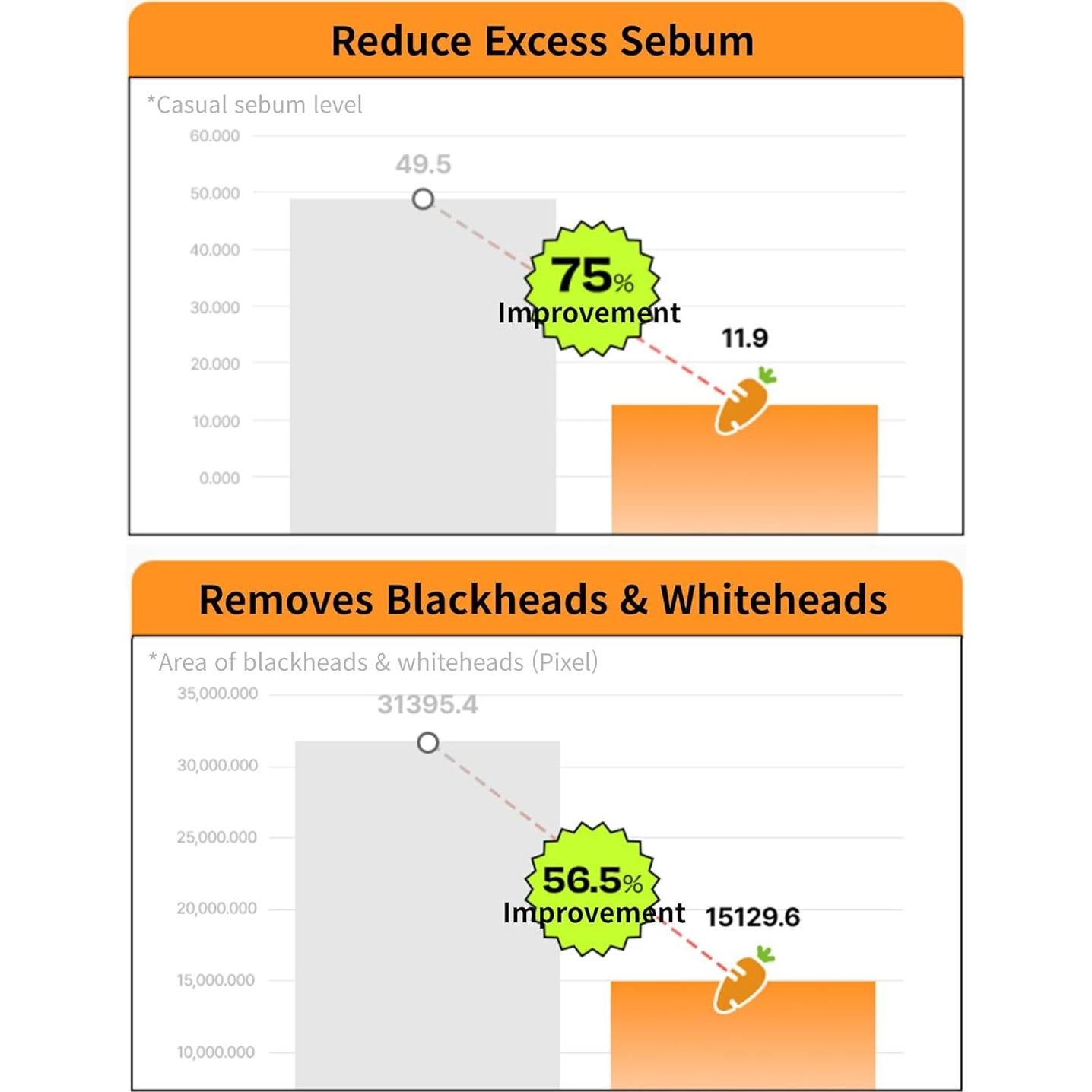 Gel Limpiador Facial Espumoso Joyfull 150ml - Cuidado Coreano