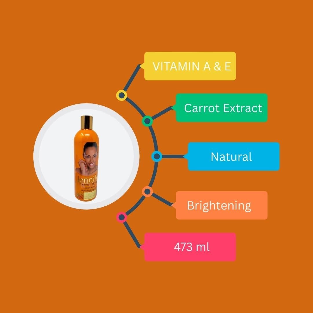 Loción Corporal Aclaradora Jennifer - Mantequilla de Zanahoria 473 ml