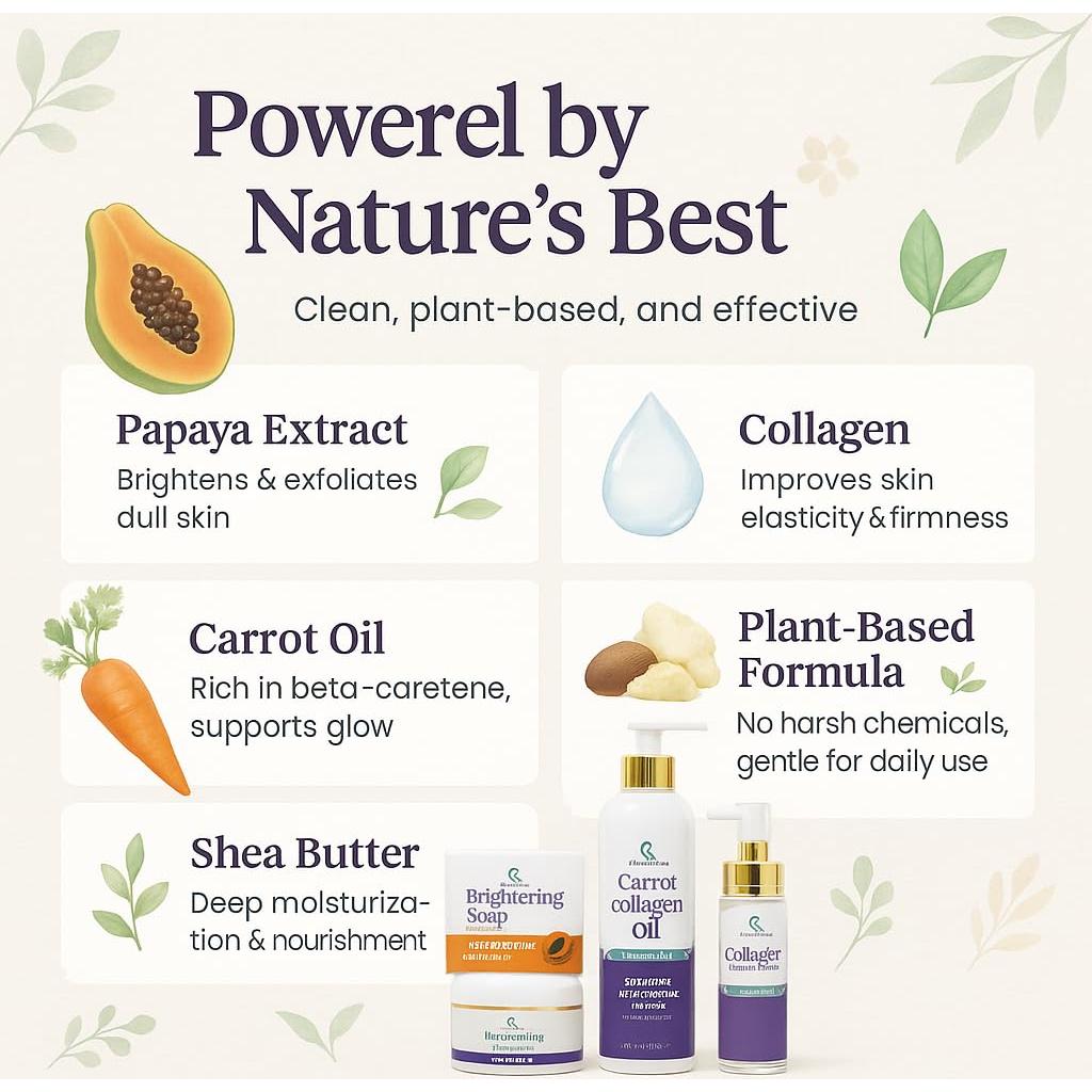 Set de Colágeno G'Annie - Hidratante Facial y Corporal 500g